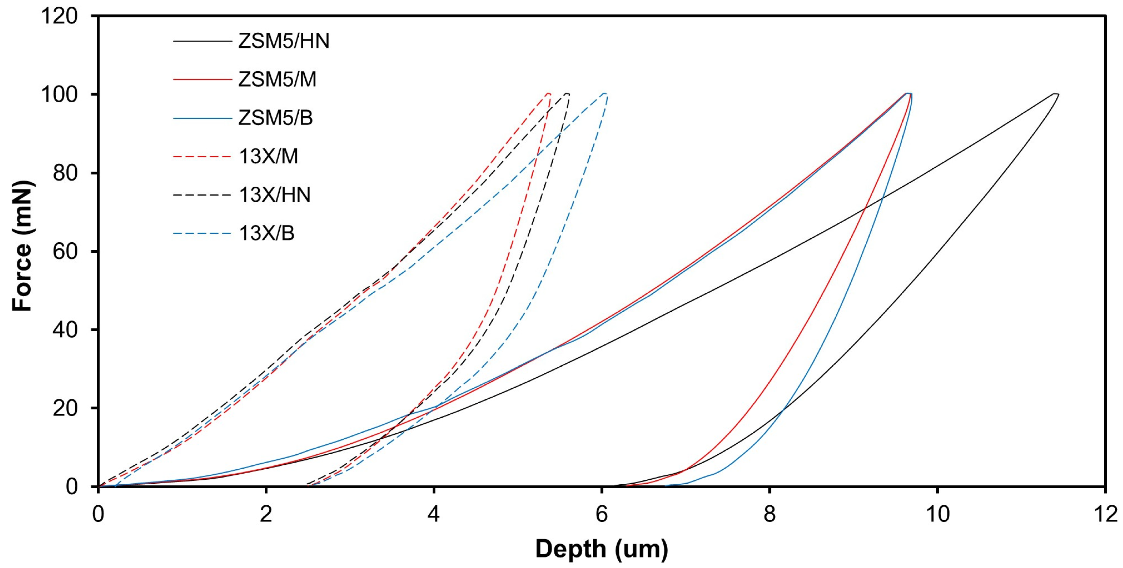 Materials 16 04826 g004