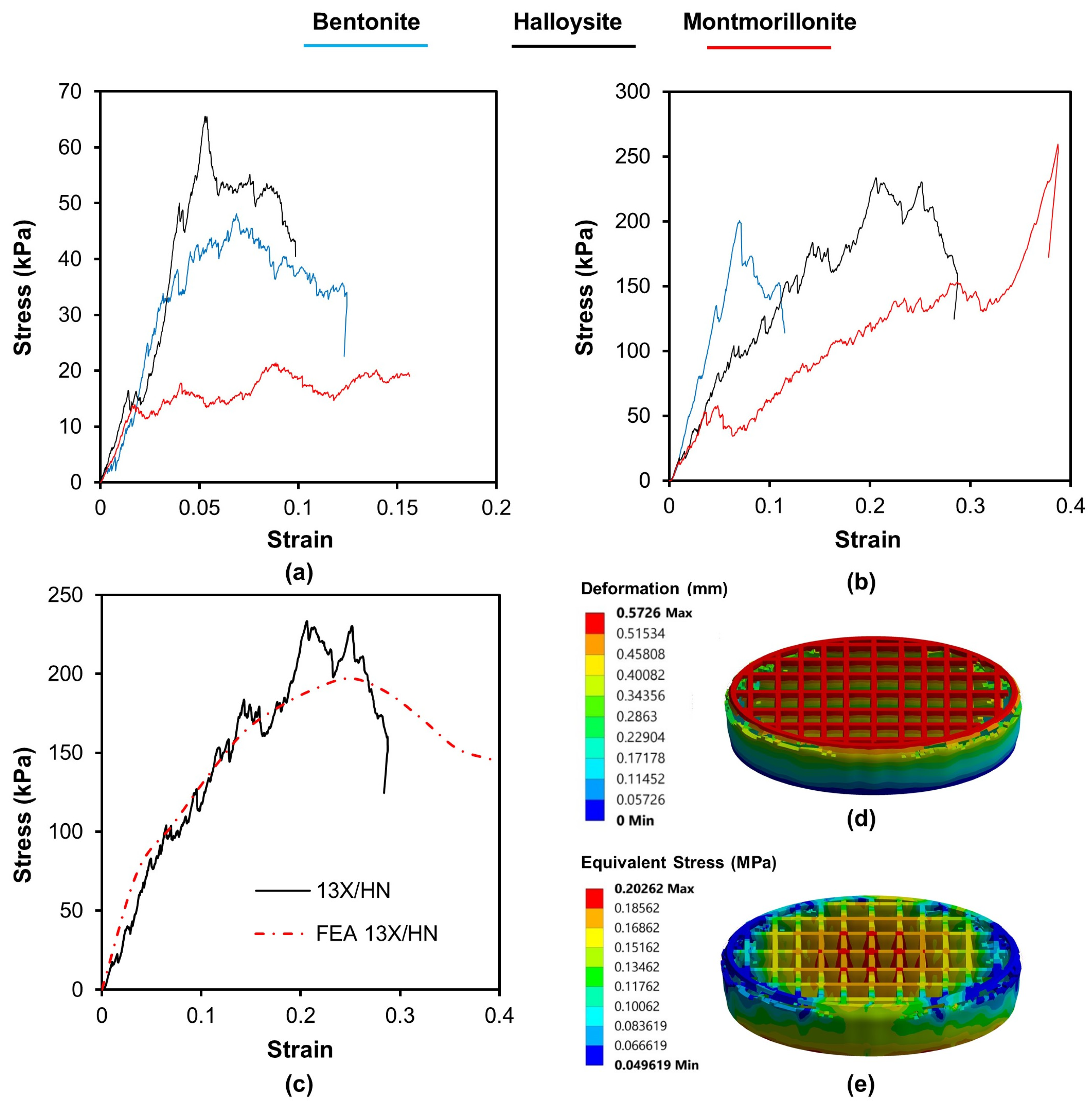 Materials 16 04826 g005