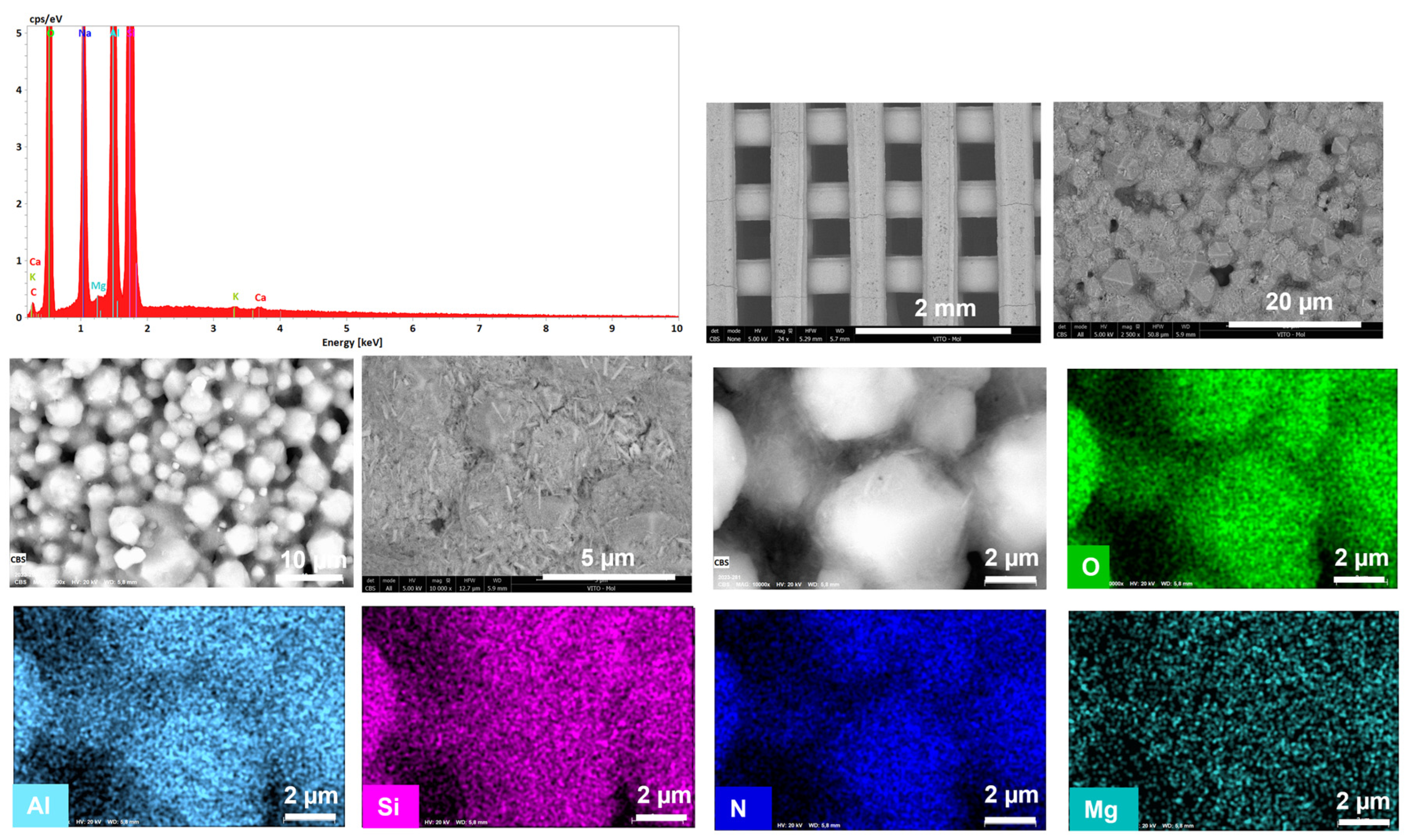 Materials 16 04826 g008