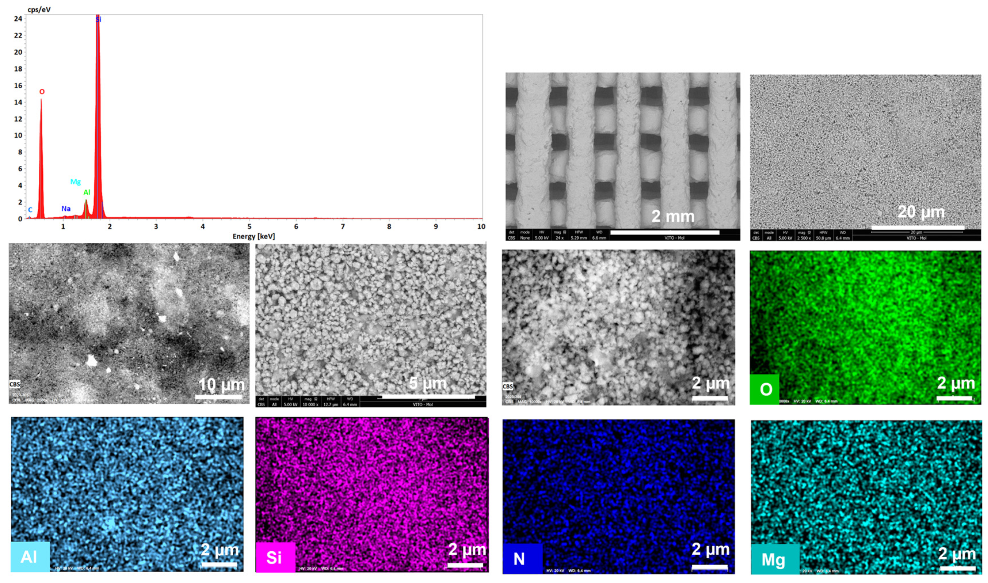 Materials 16 04826 g010