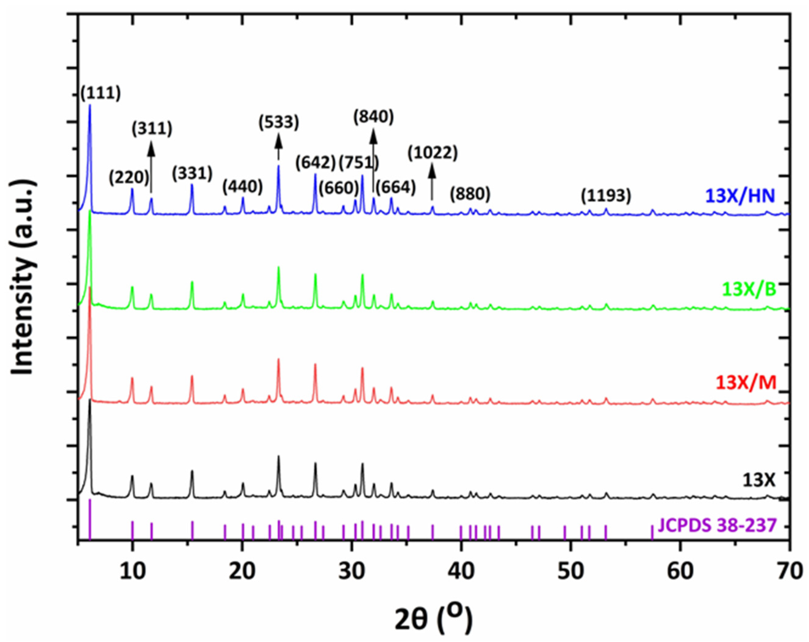 Materials 16 04826 g011