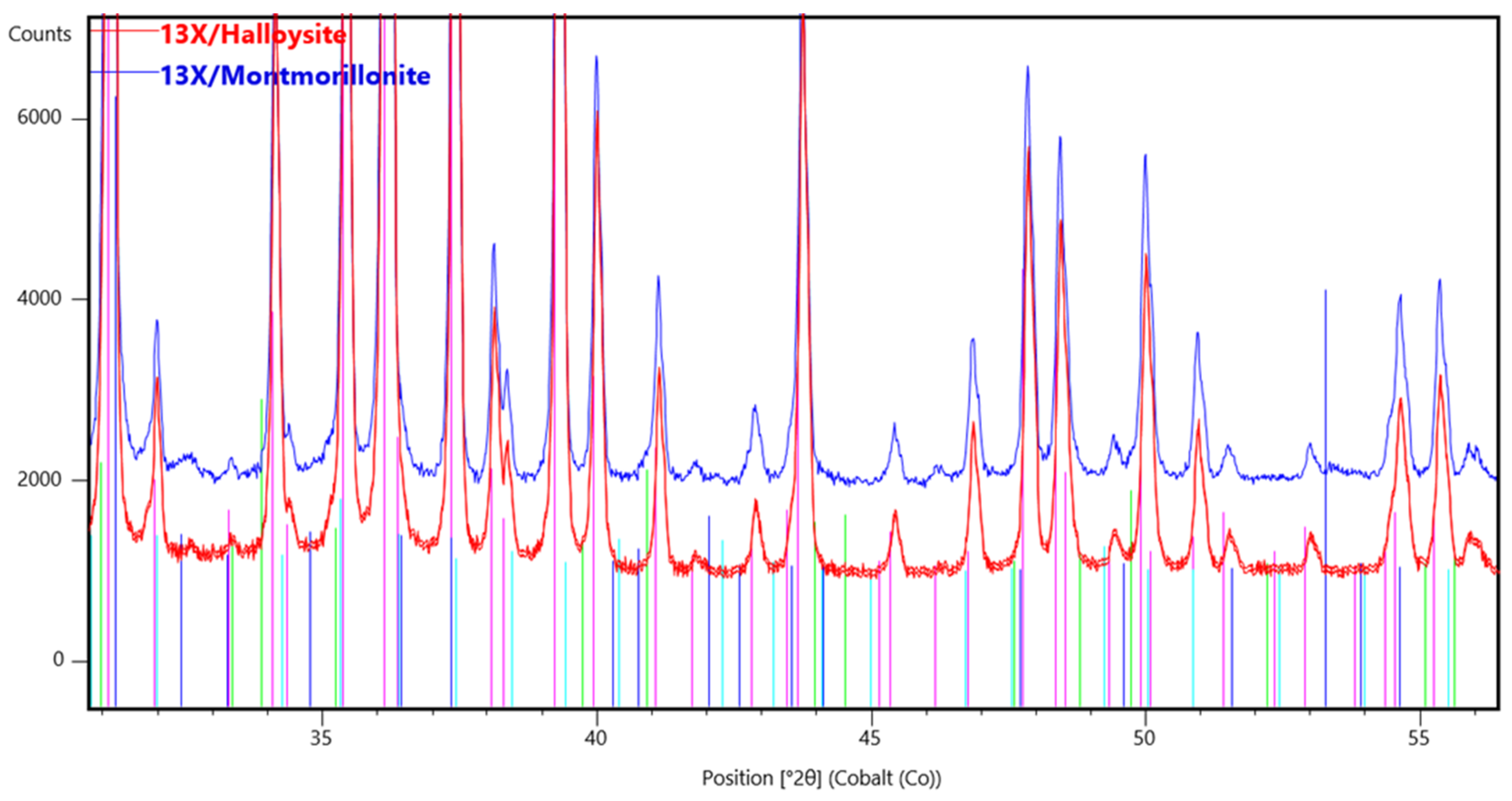 Materials 16 04826 g012a
