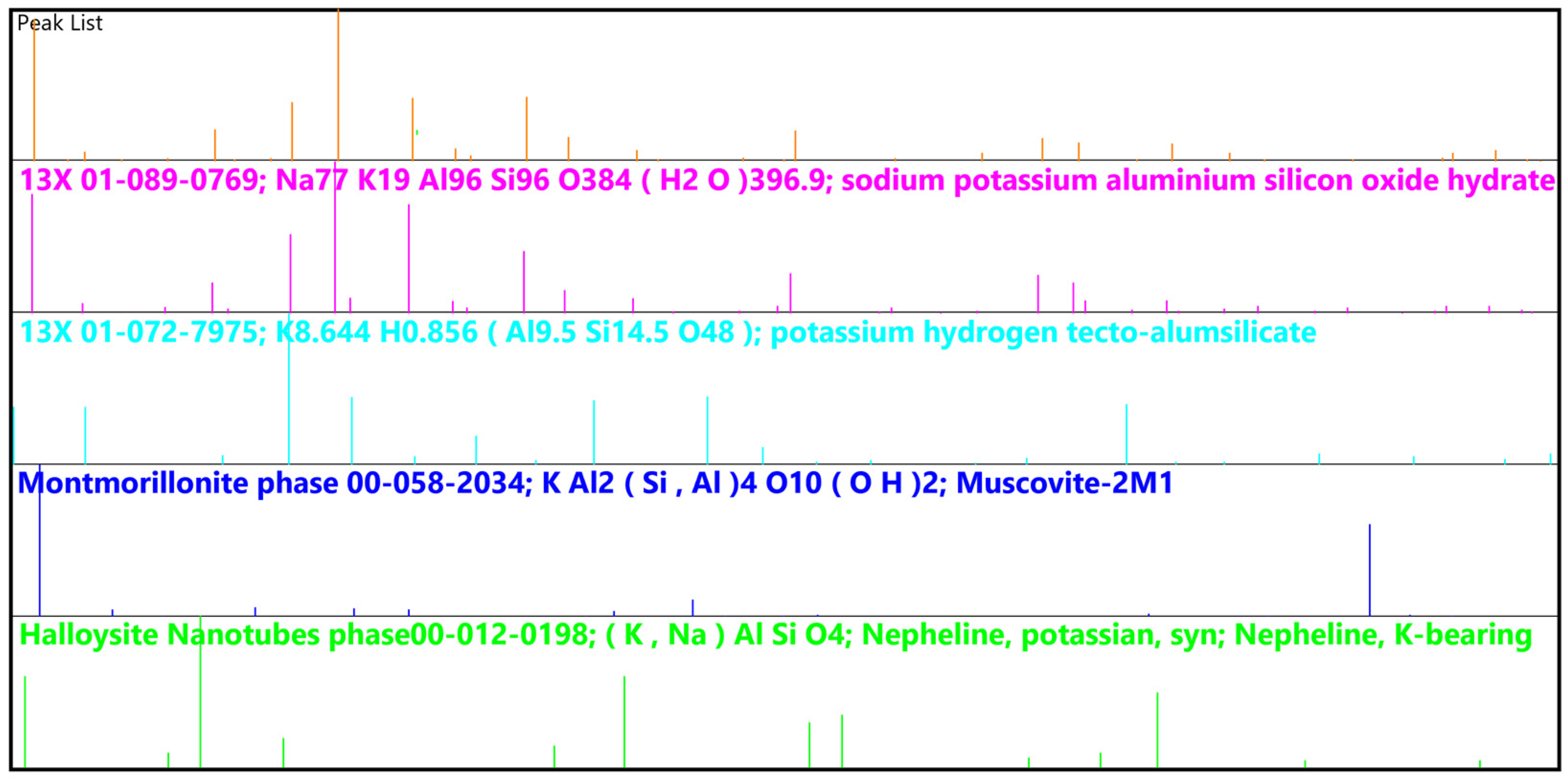 Materials 16 04826 g012b