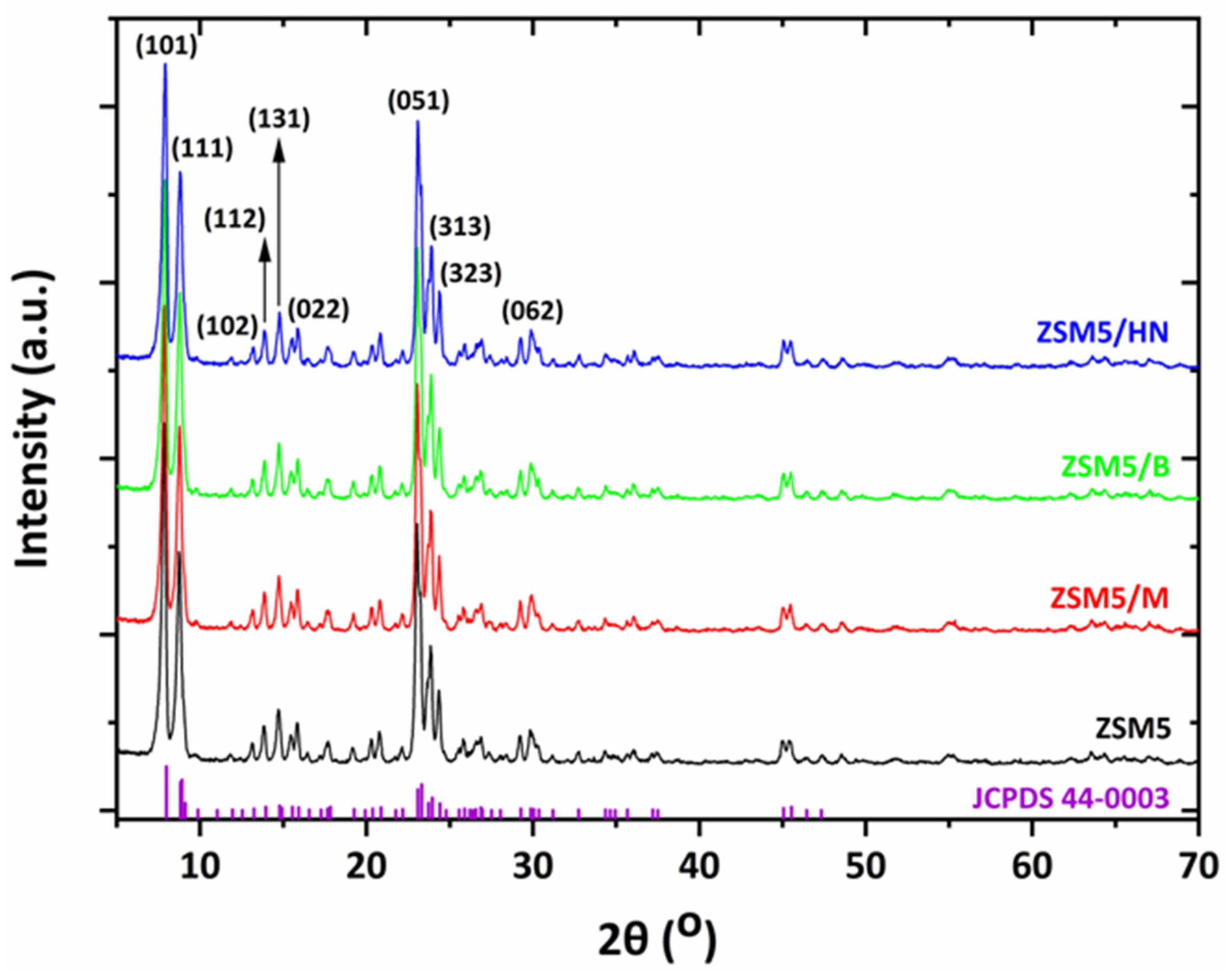 Materials 16 04826 g013