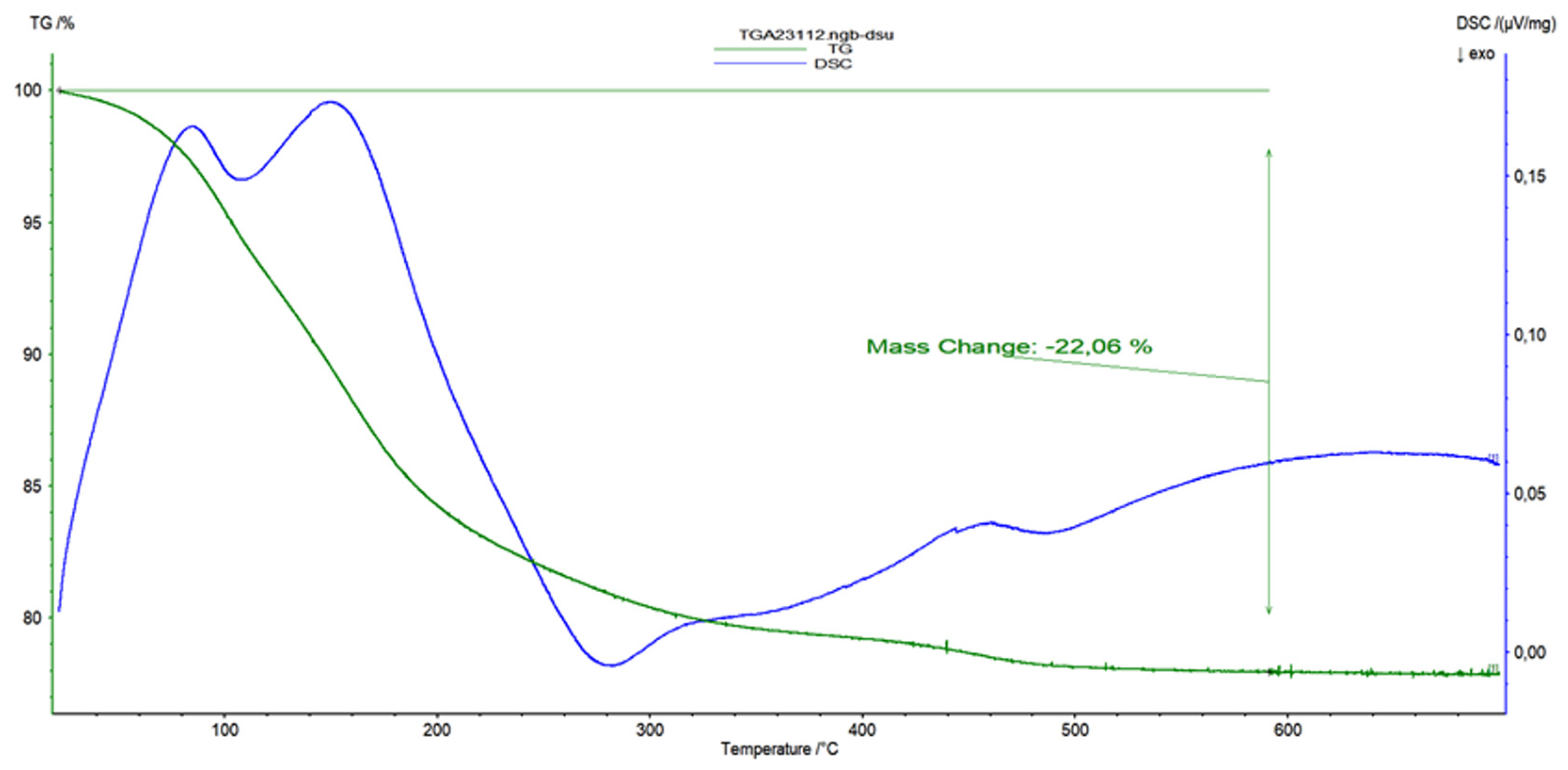 Materials 16 04826 g014