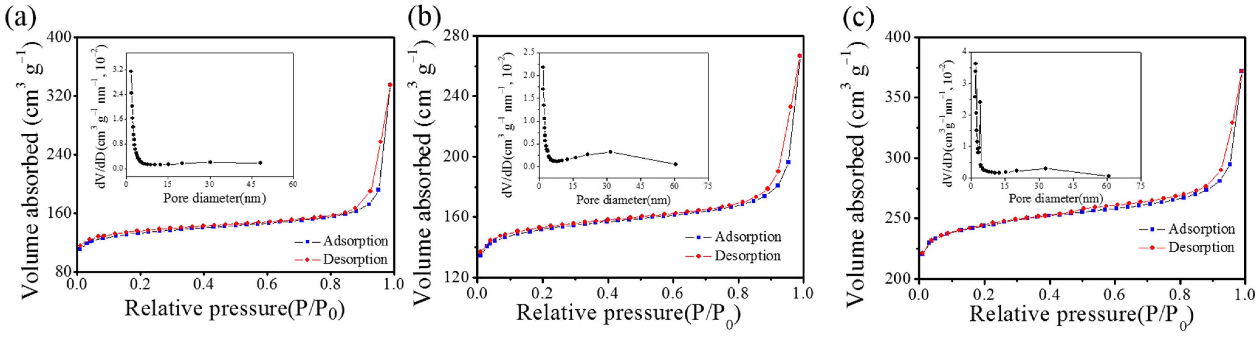 Materials 16 04828 g004