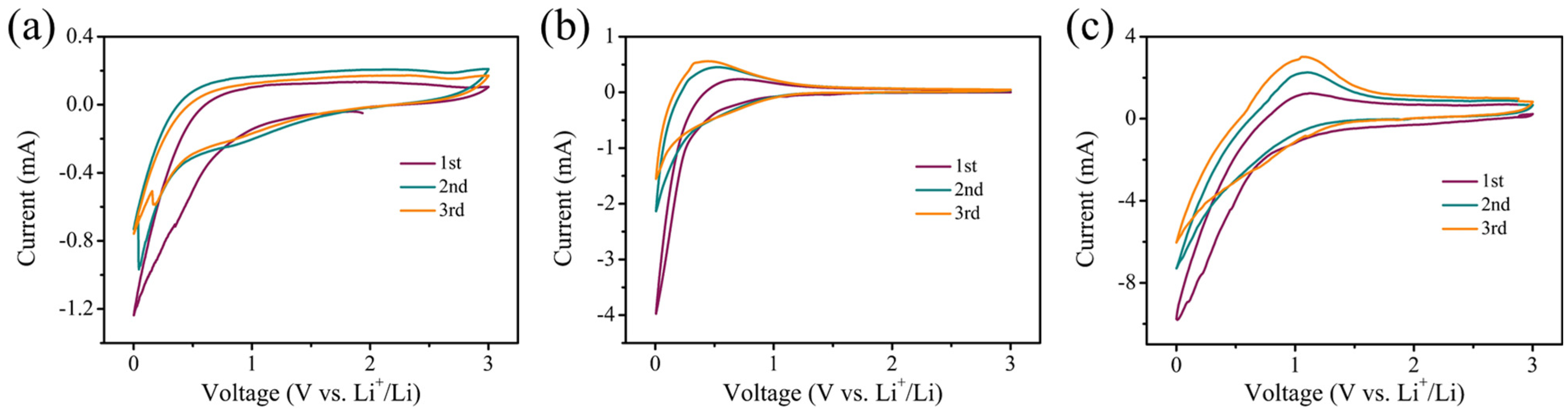 Materials 16 04828 g006