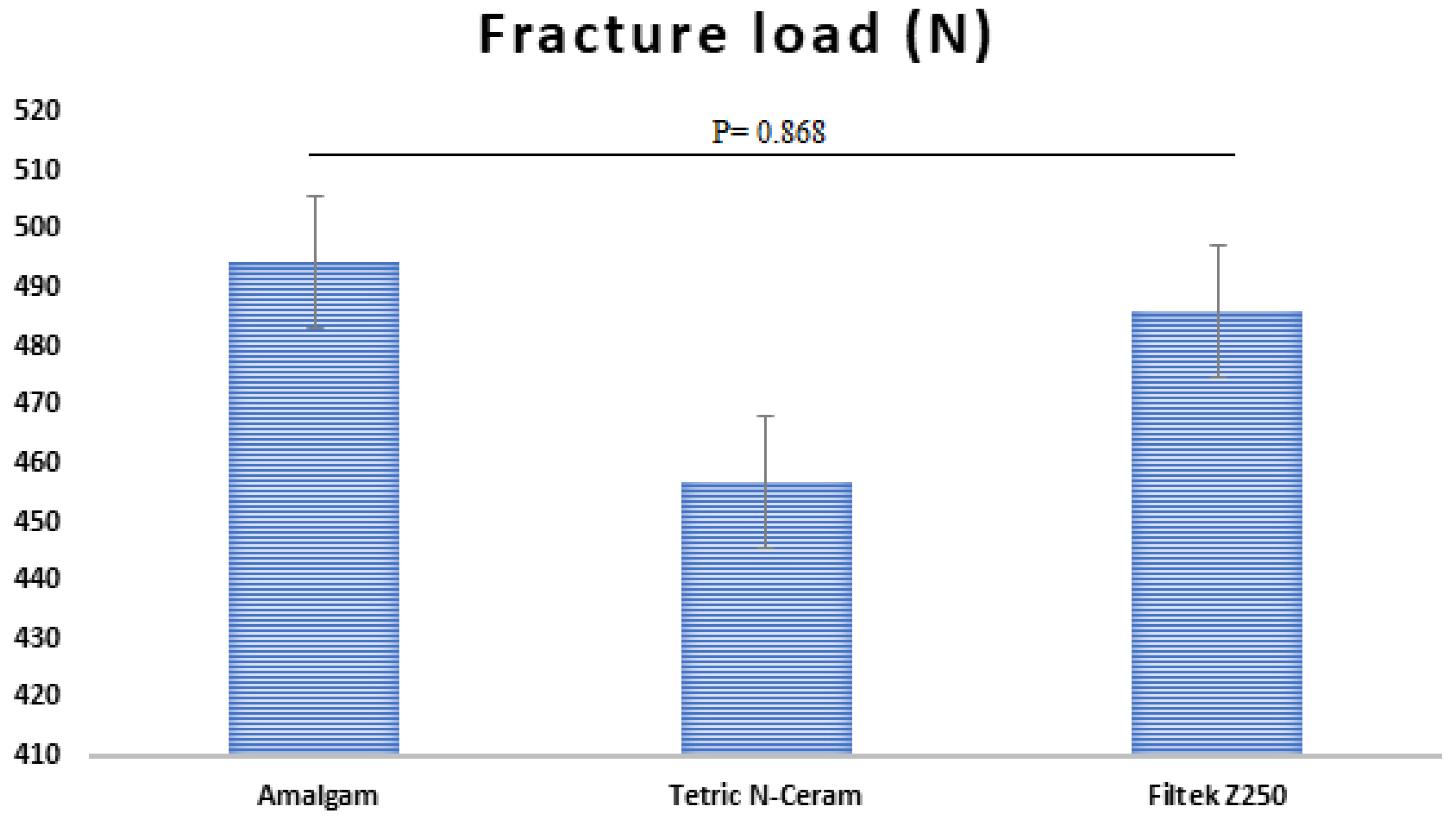 Materials 16 04830 g003