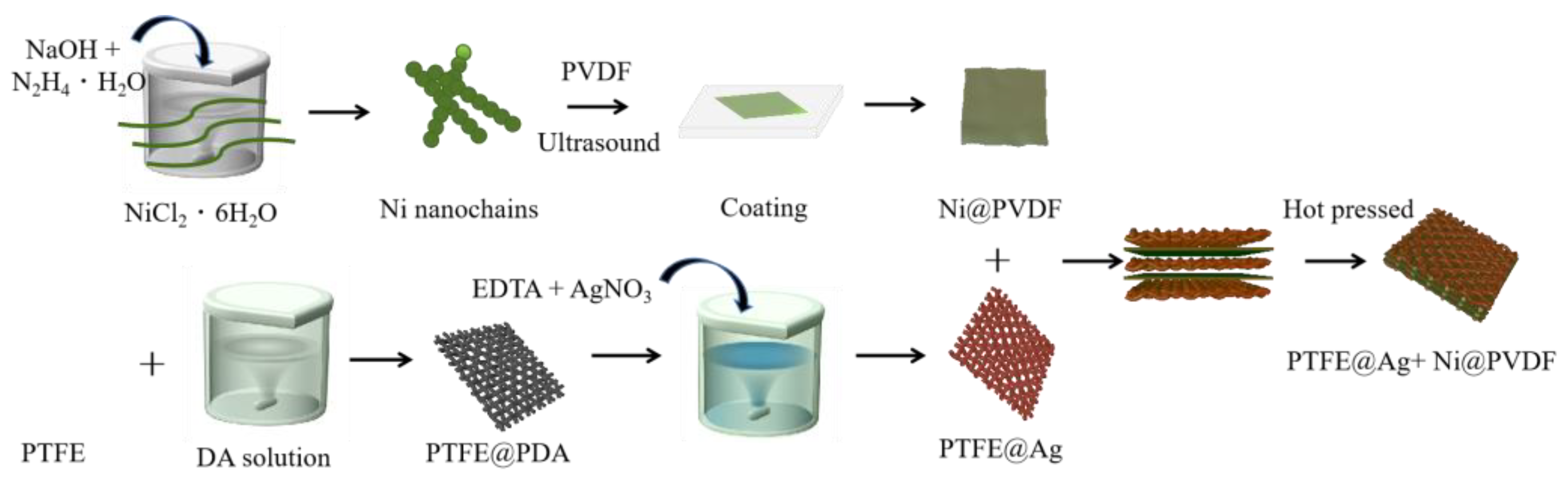 Materials 16 04831 g001