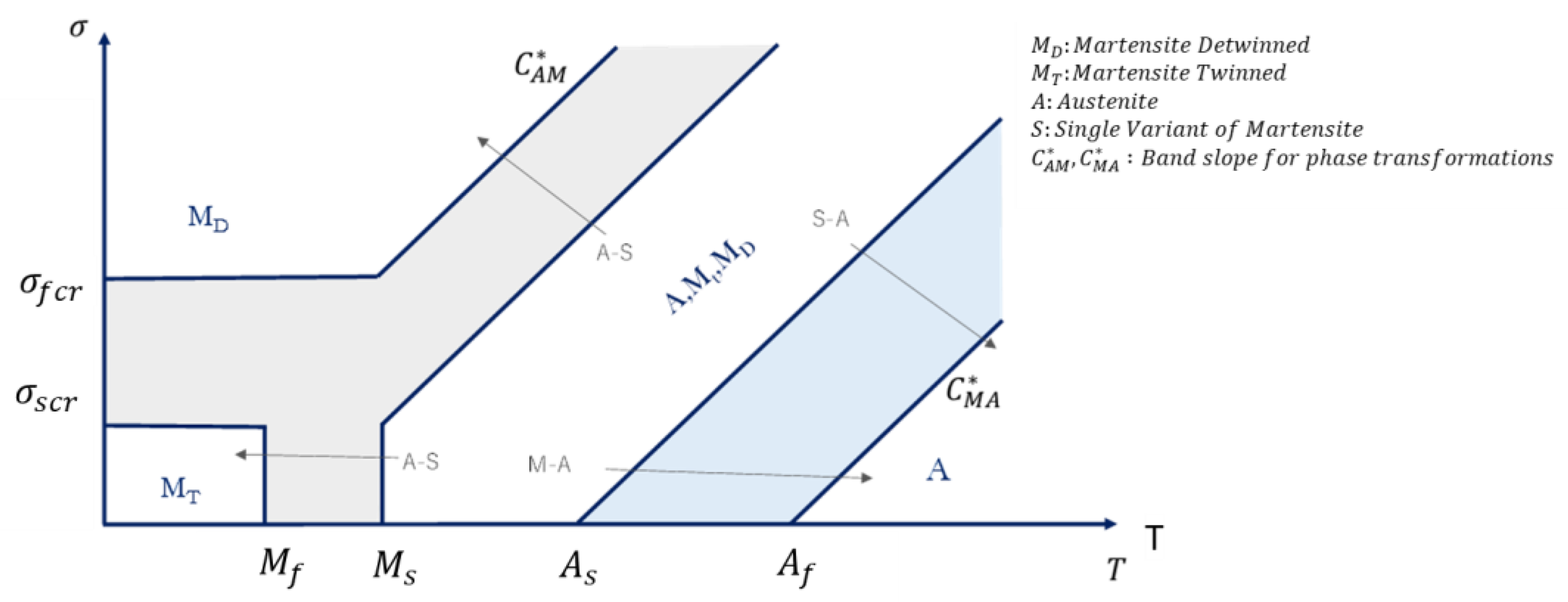 Materials 16 04832 g001