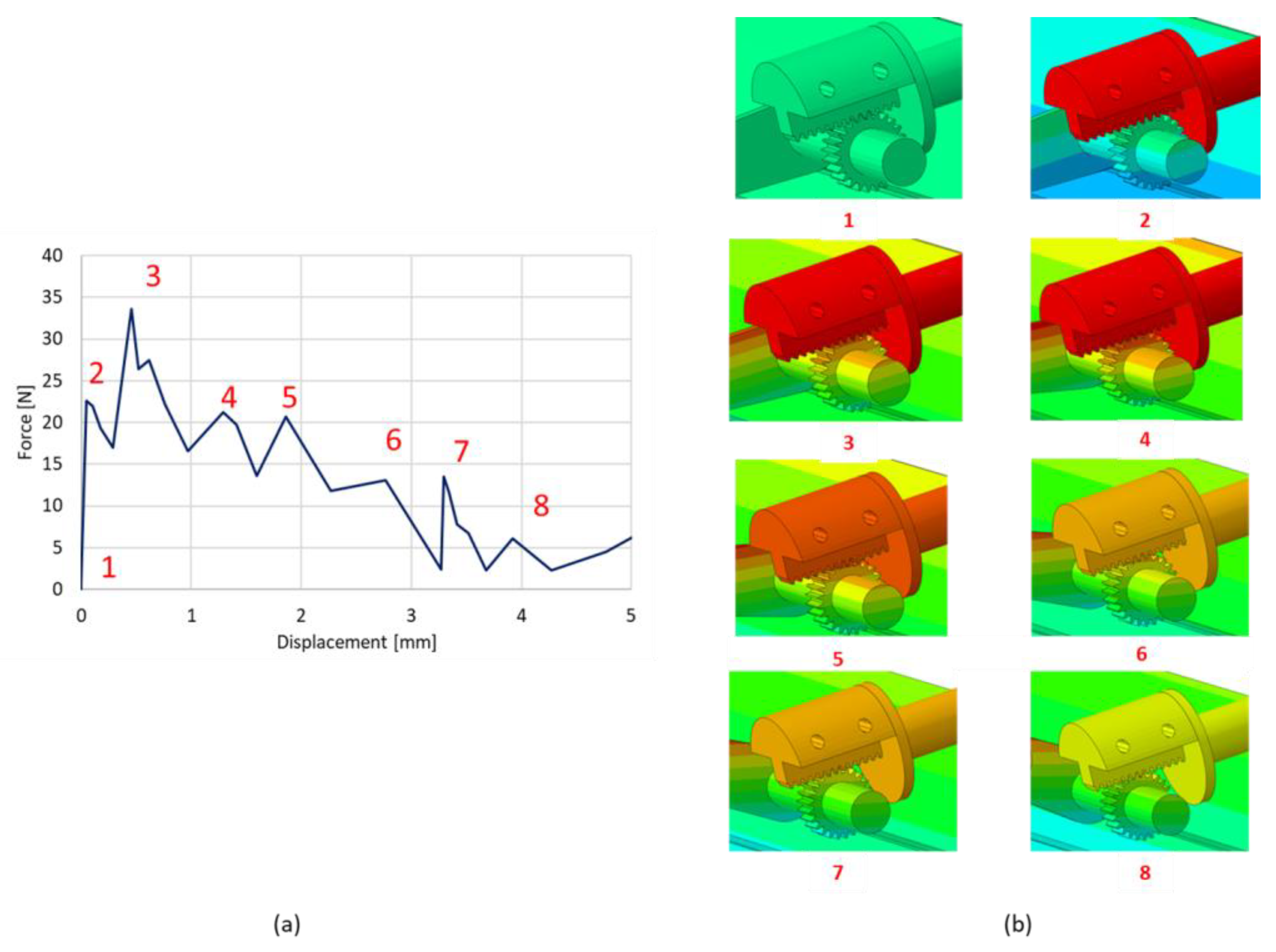 Materials 16 04832 g017
