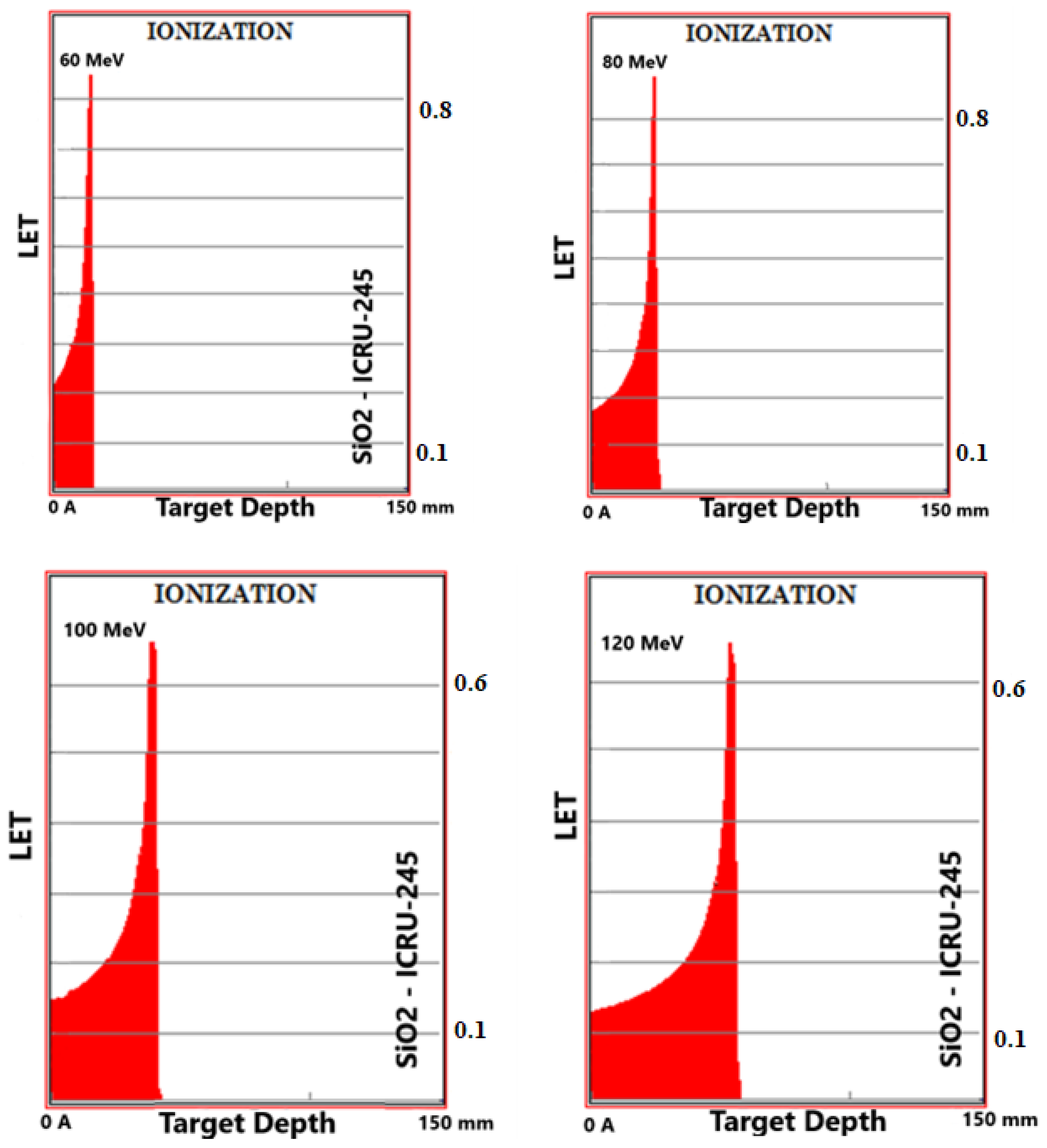 Materials 16 04833 g002a