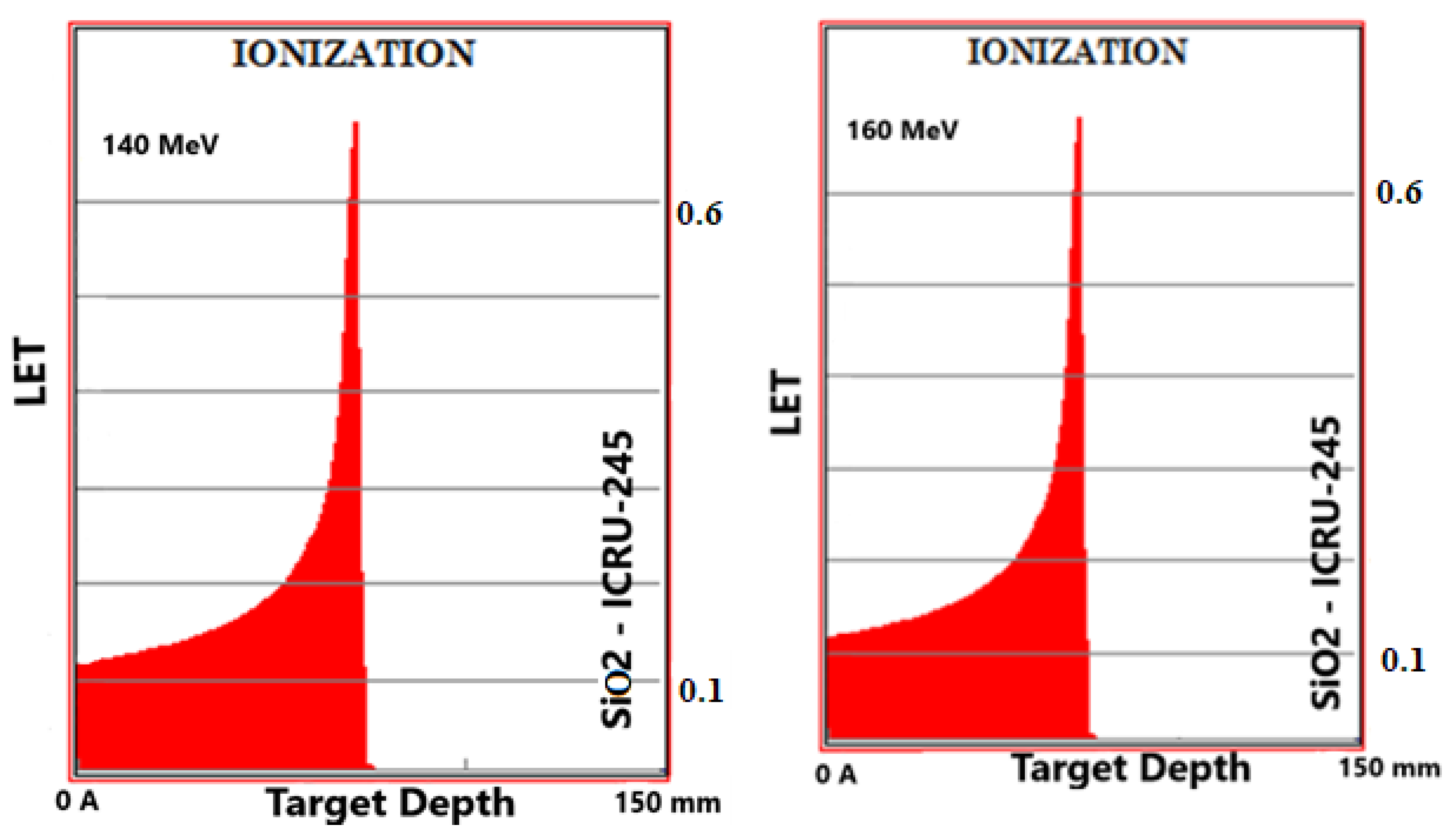 Materials 16 04833 g002b