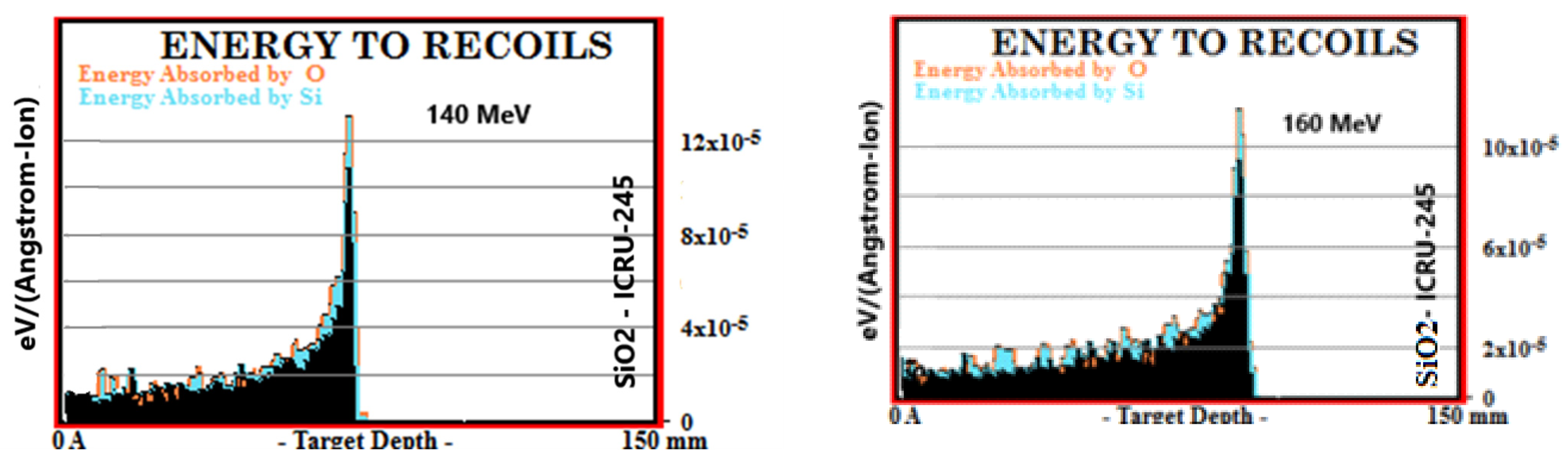Materials 16 04833 g003b