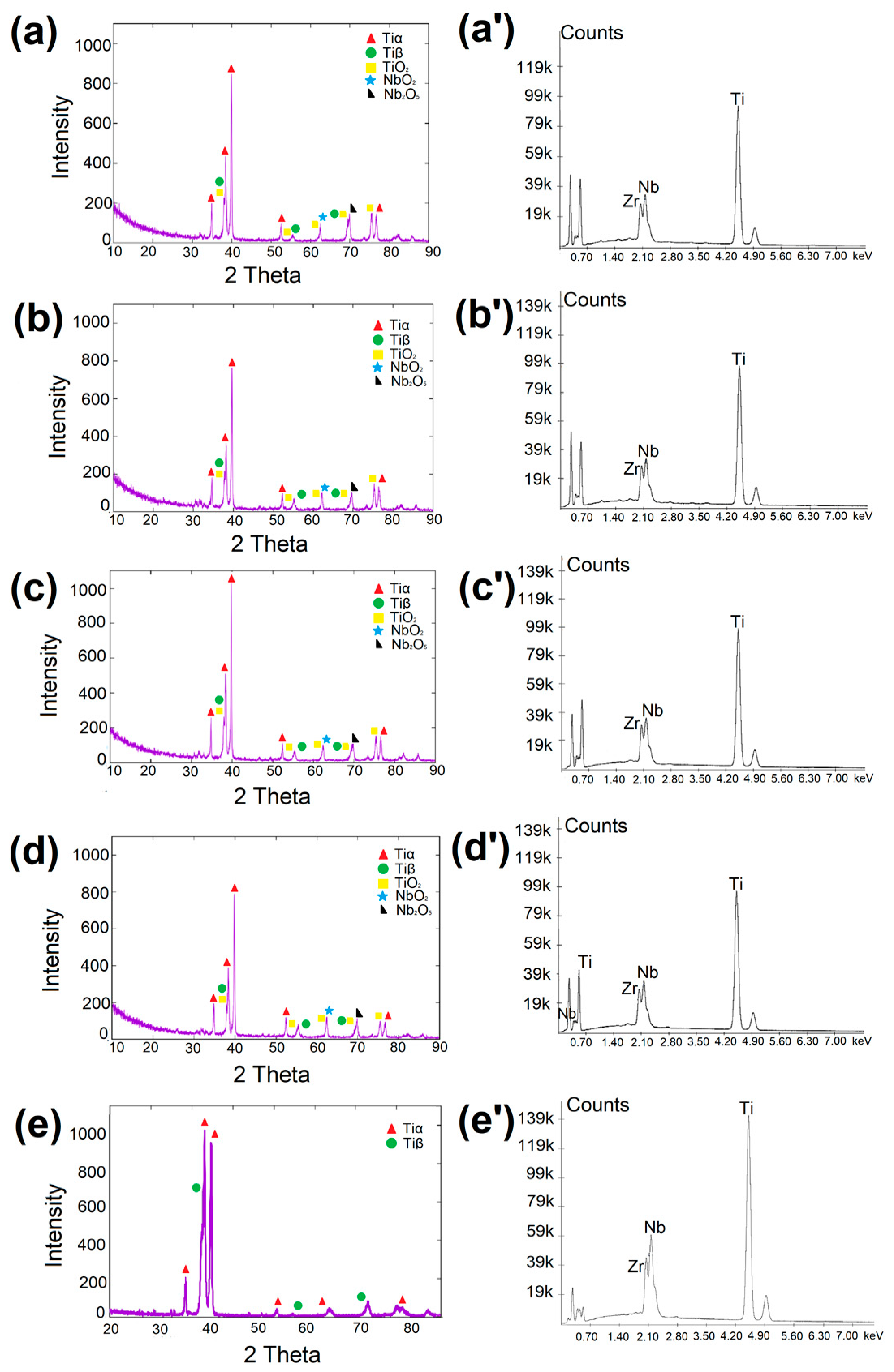 Materials 16 04834 g002