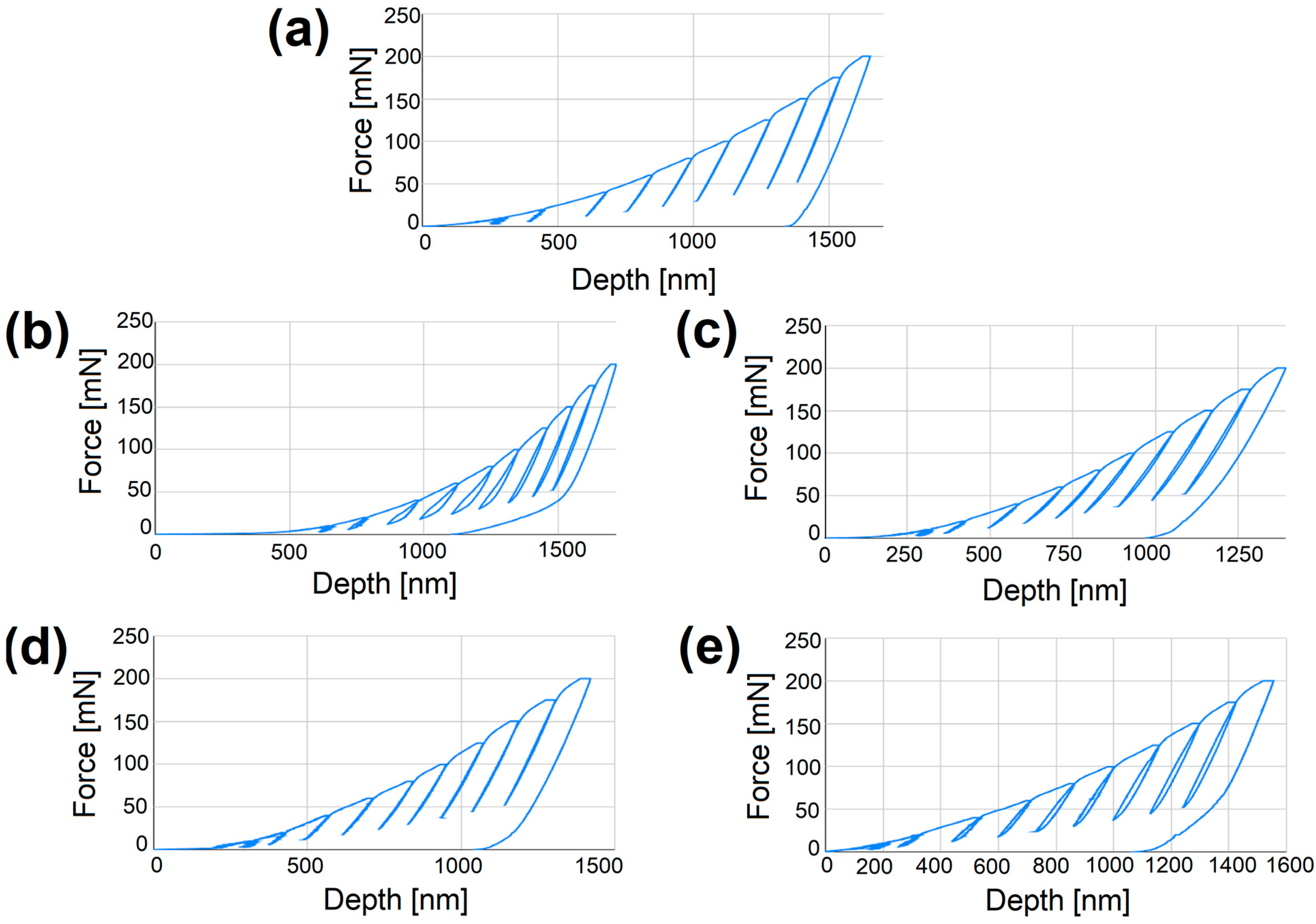 Materials 16 04834 g004