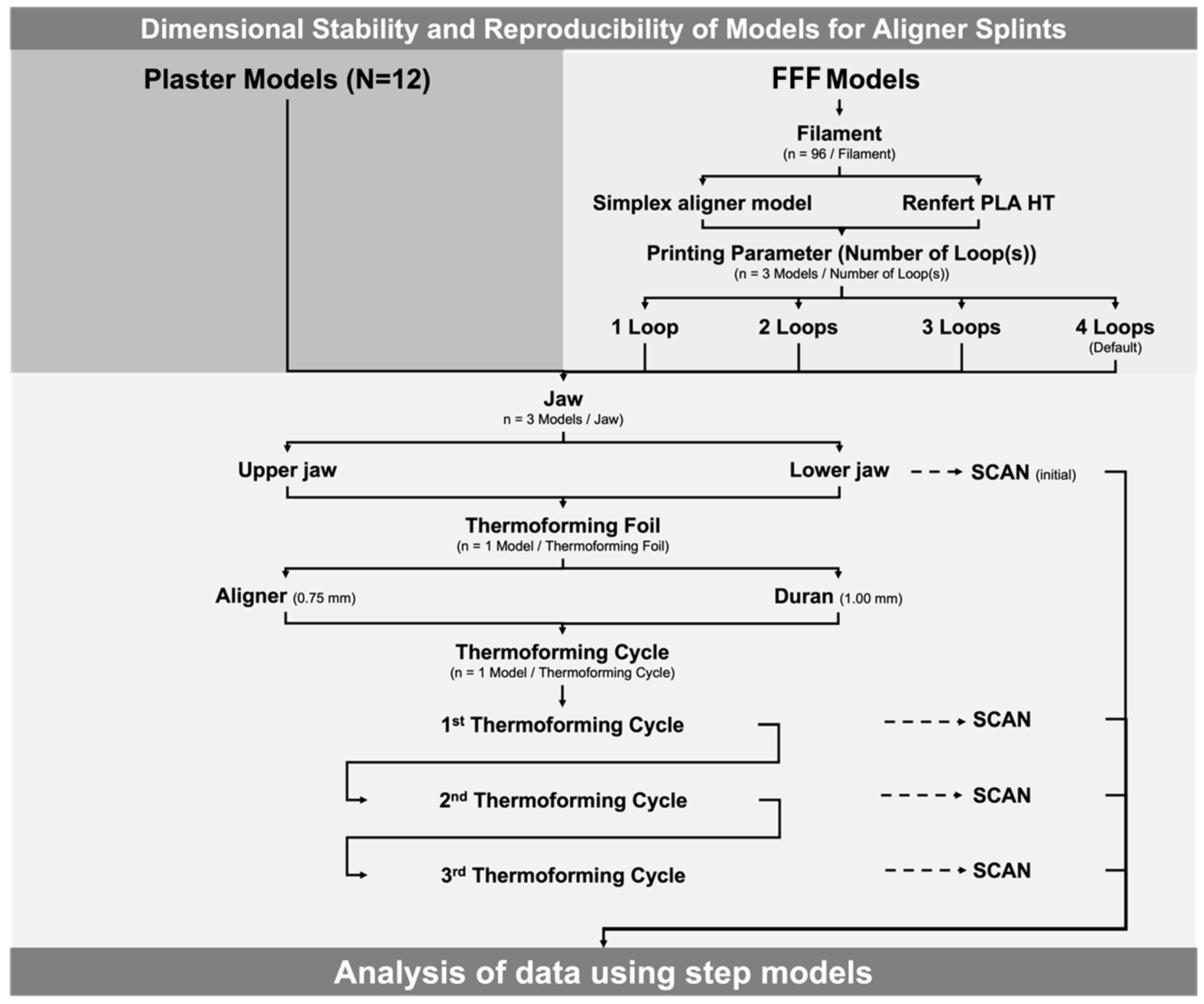 Materials 16 04835 g001