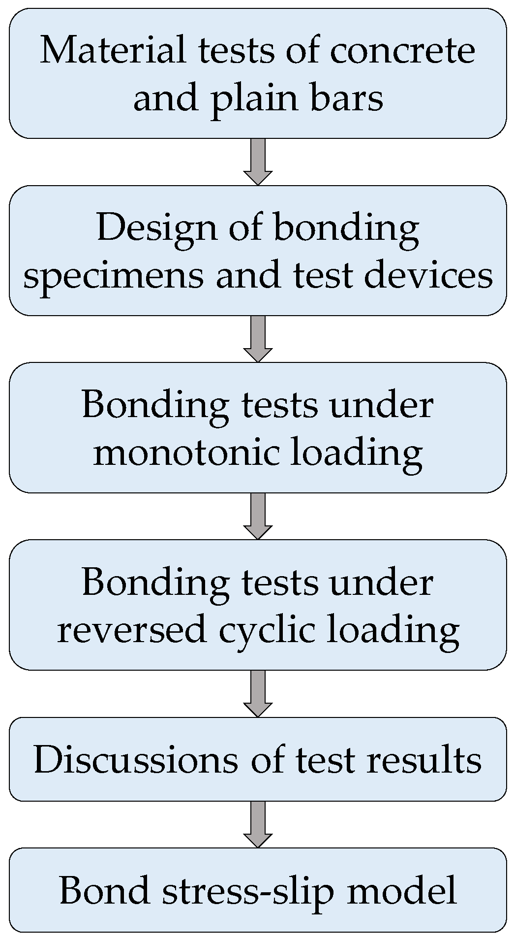 Materials 16 04836 g001
