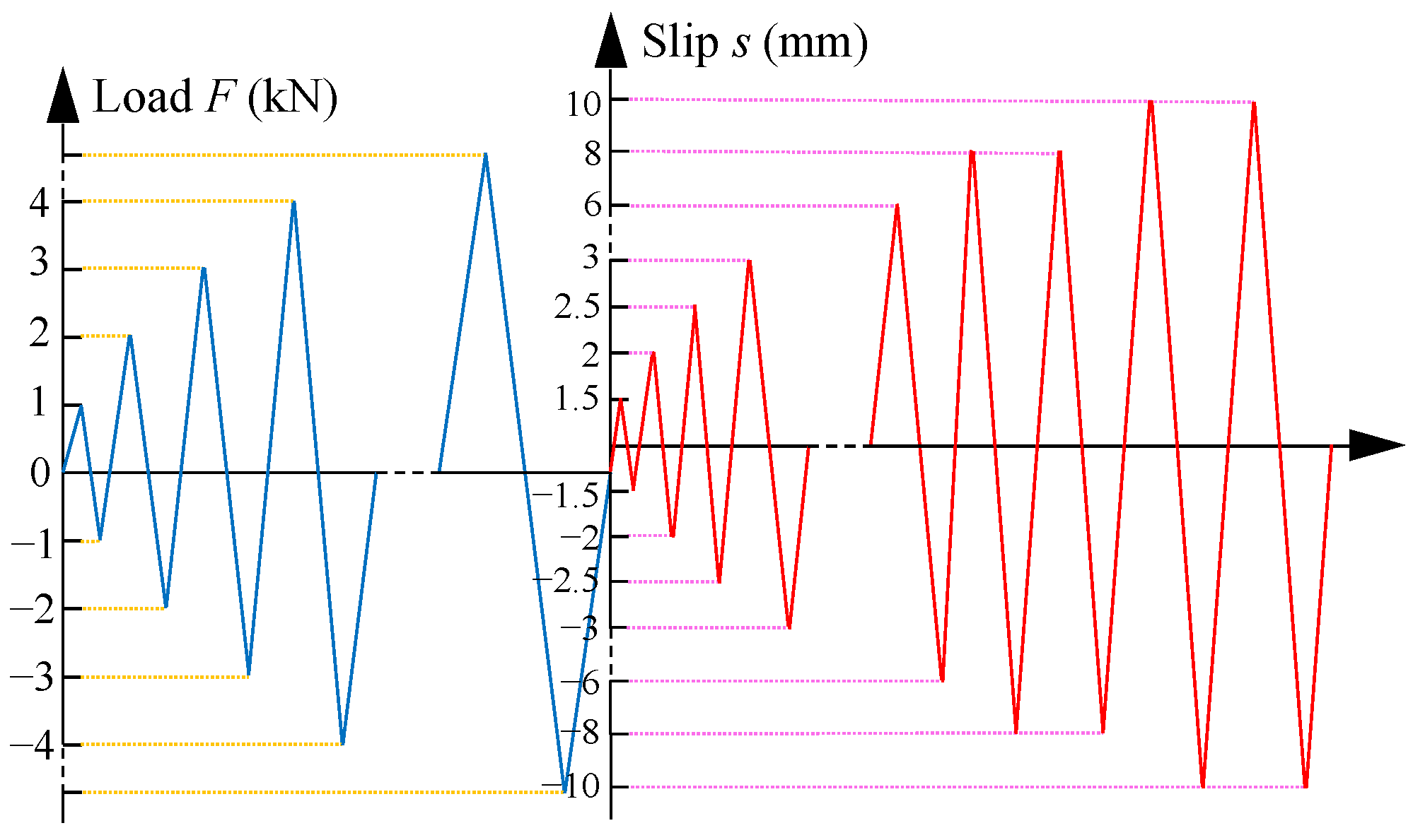 Materials 16 04836 g005