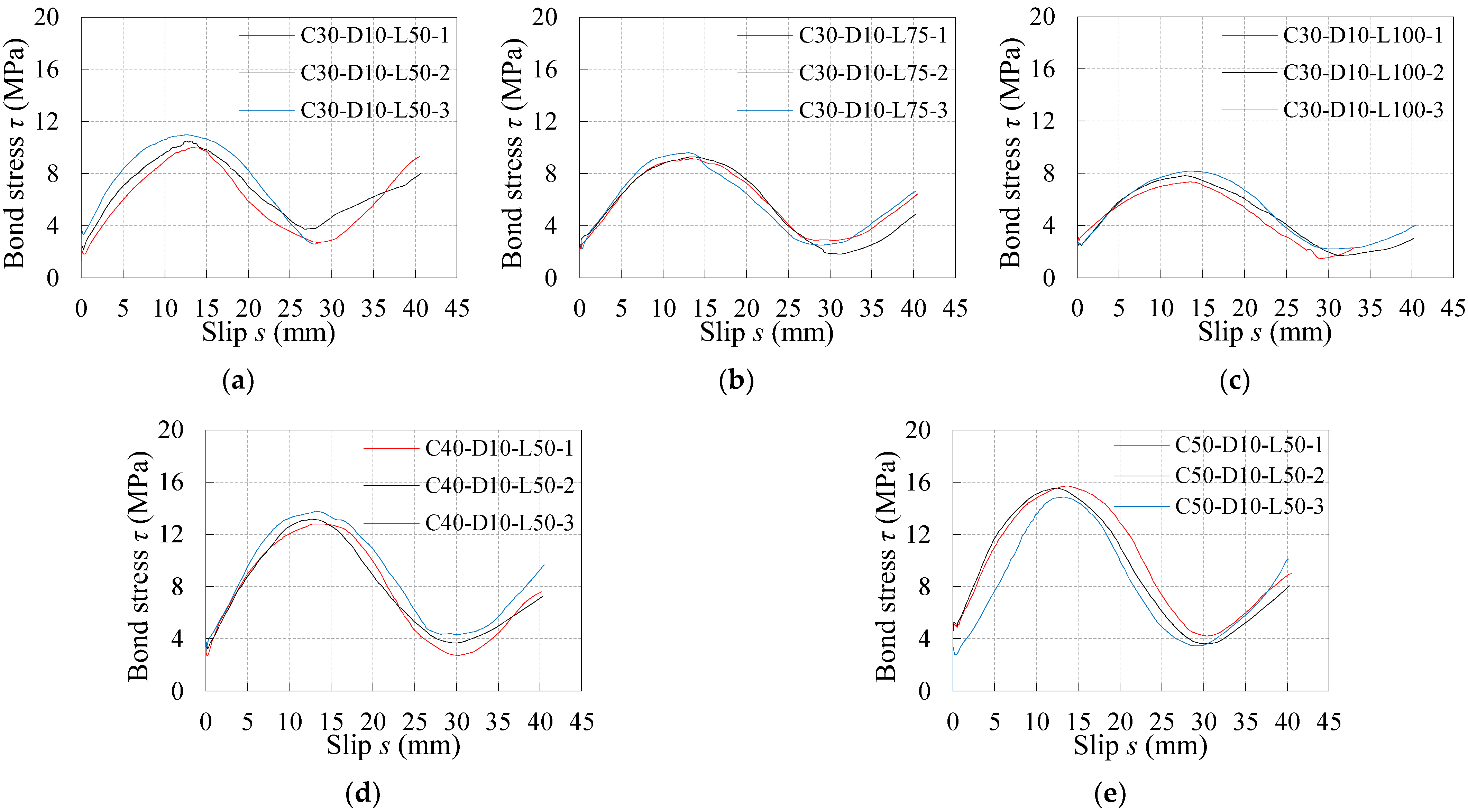 Materials 16 04836 g007