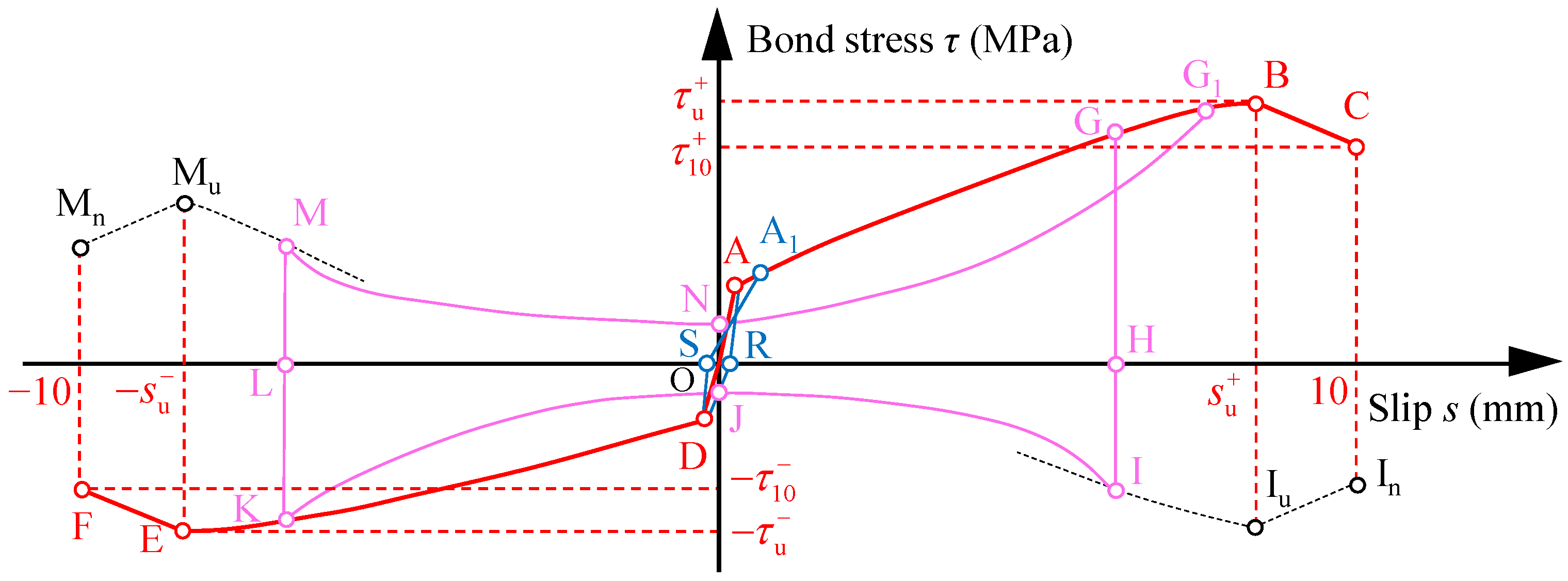 Materials 16 04836 g010