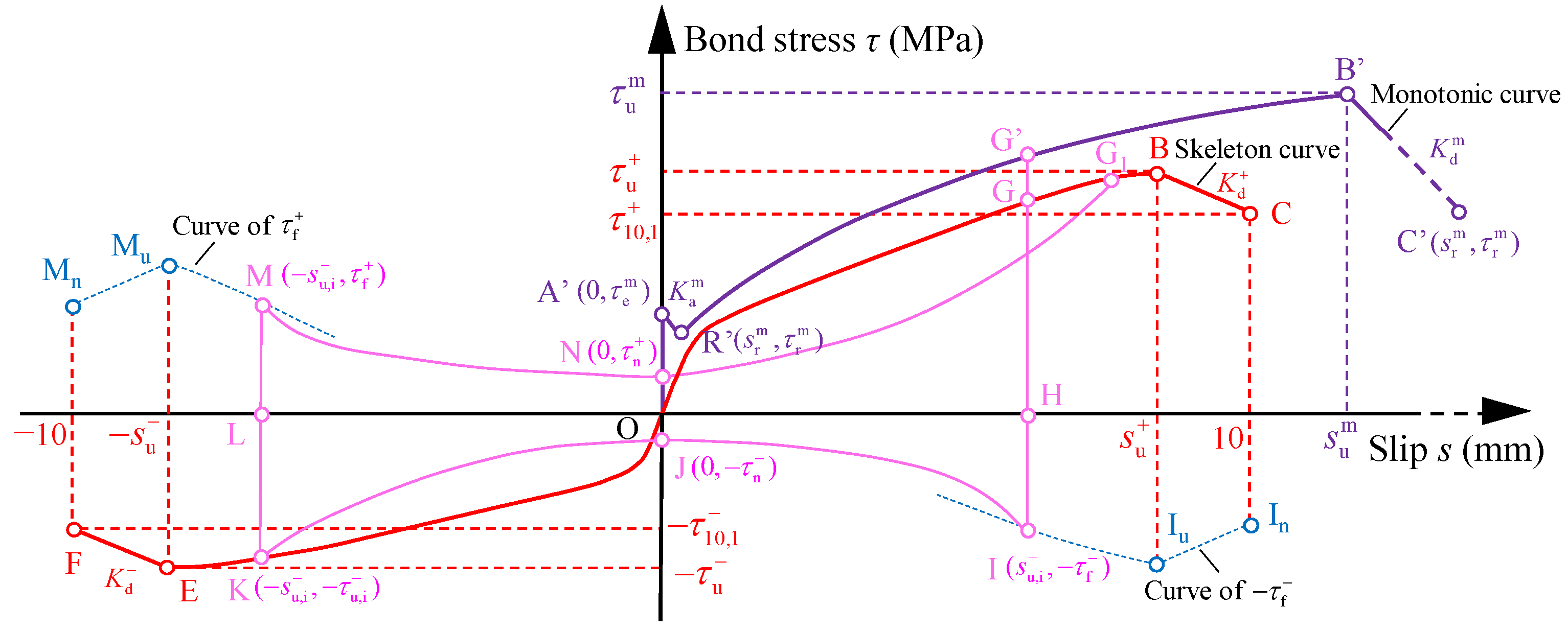 Materials 16 04836 g011
