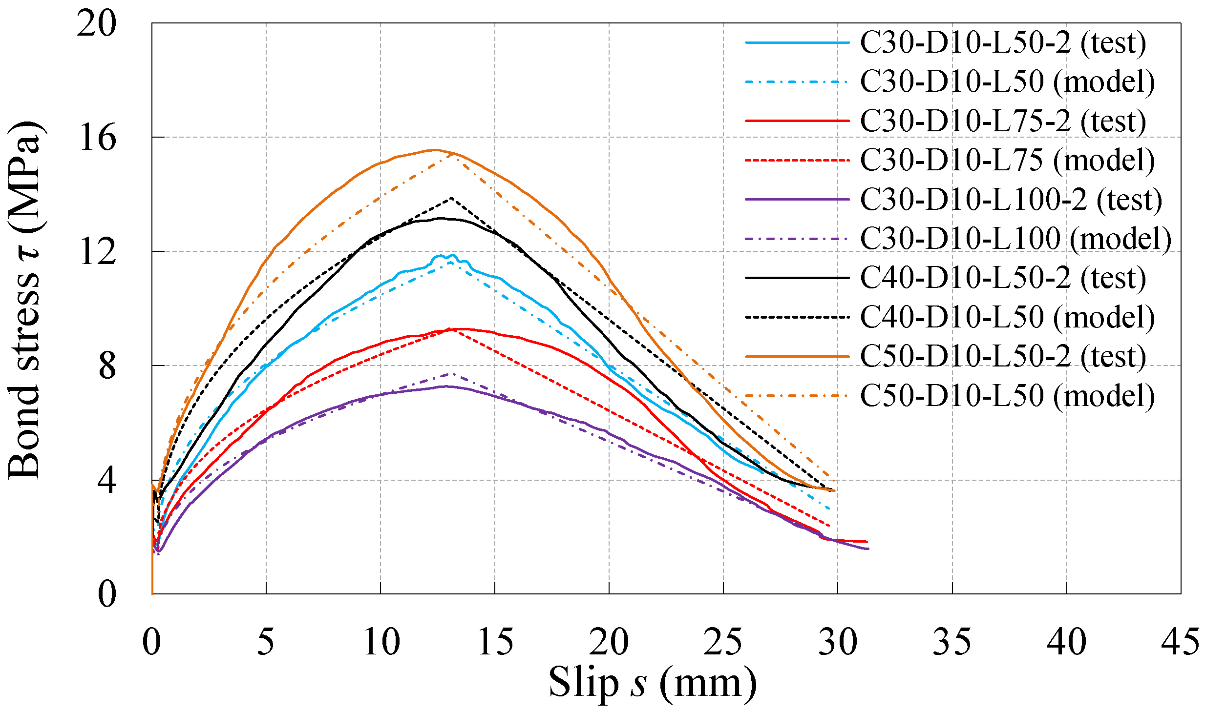 Materials 16 04836 g016