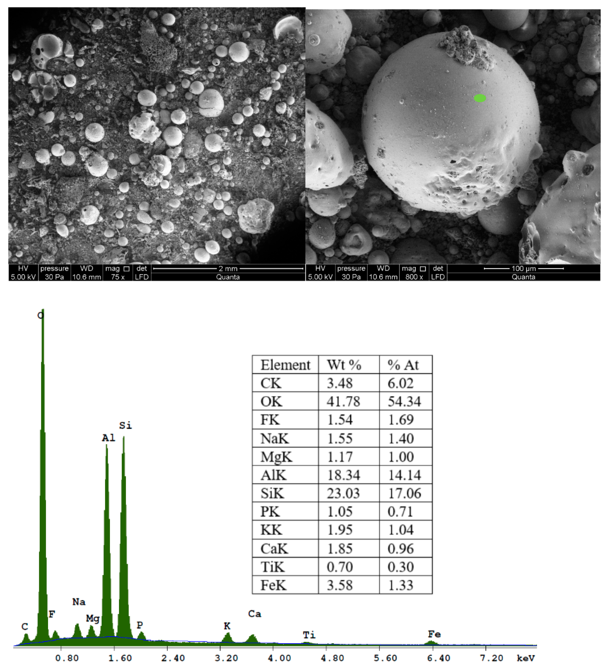 Materials 16 04837 g003