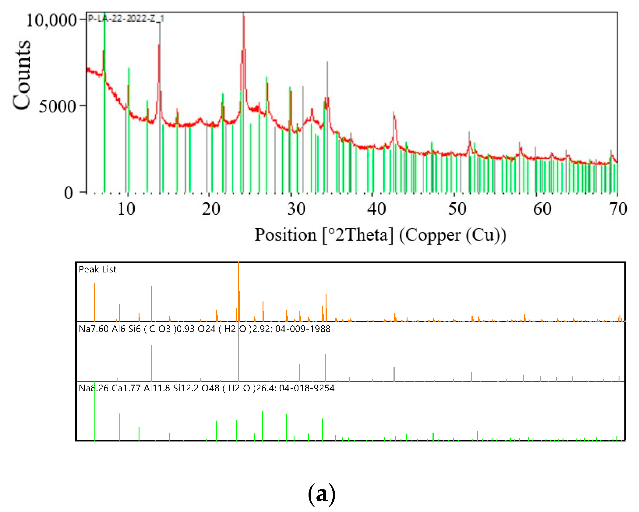 Materials 16 04837 g004a