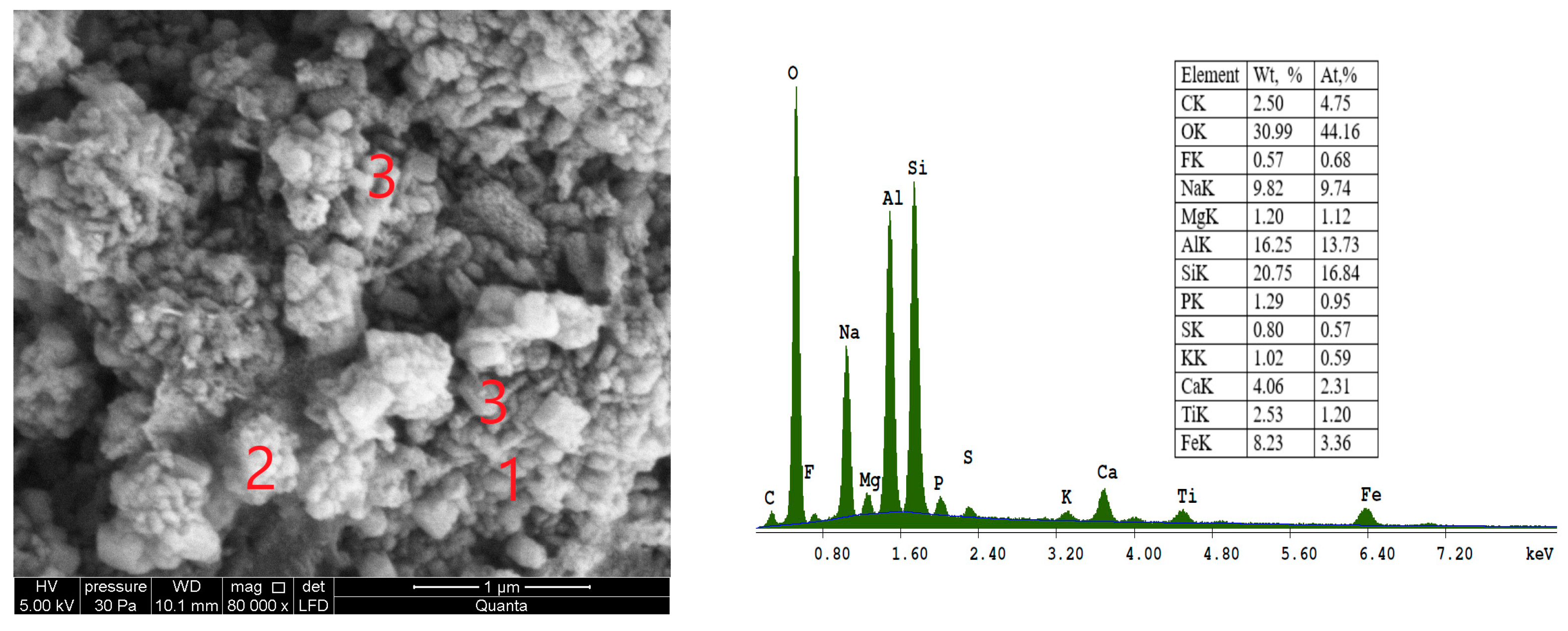 Materials 16 04837 g007