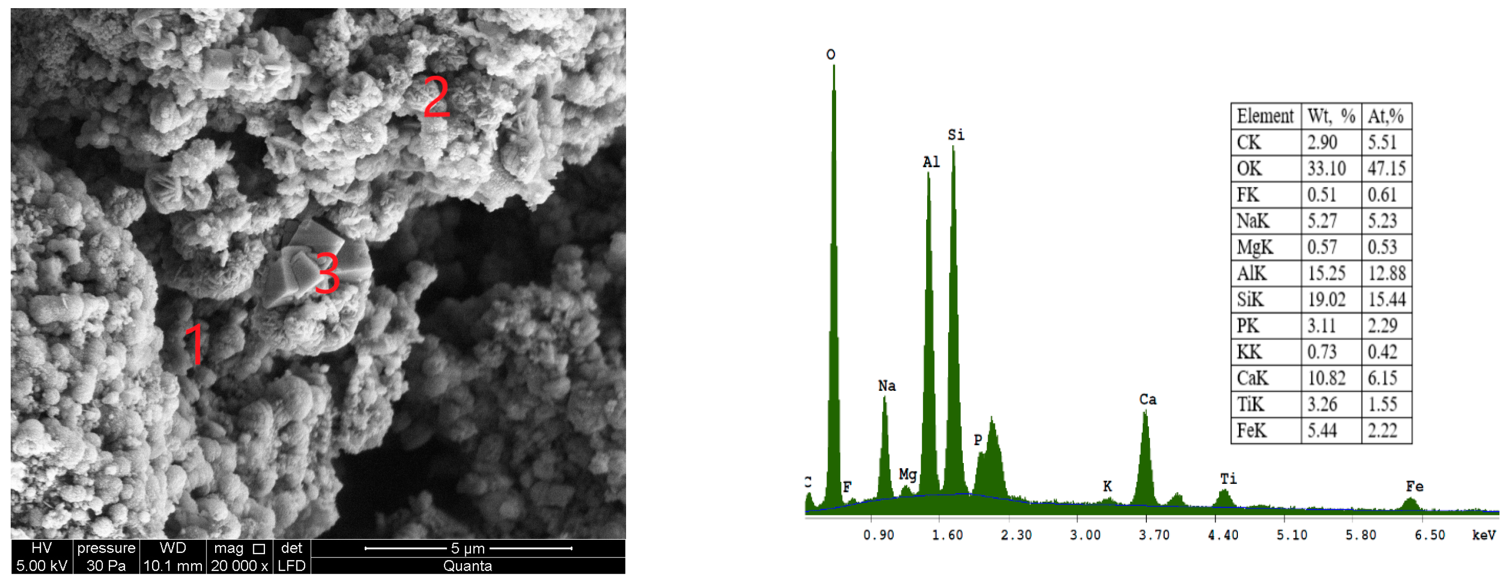 Materials 16 04837 g008