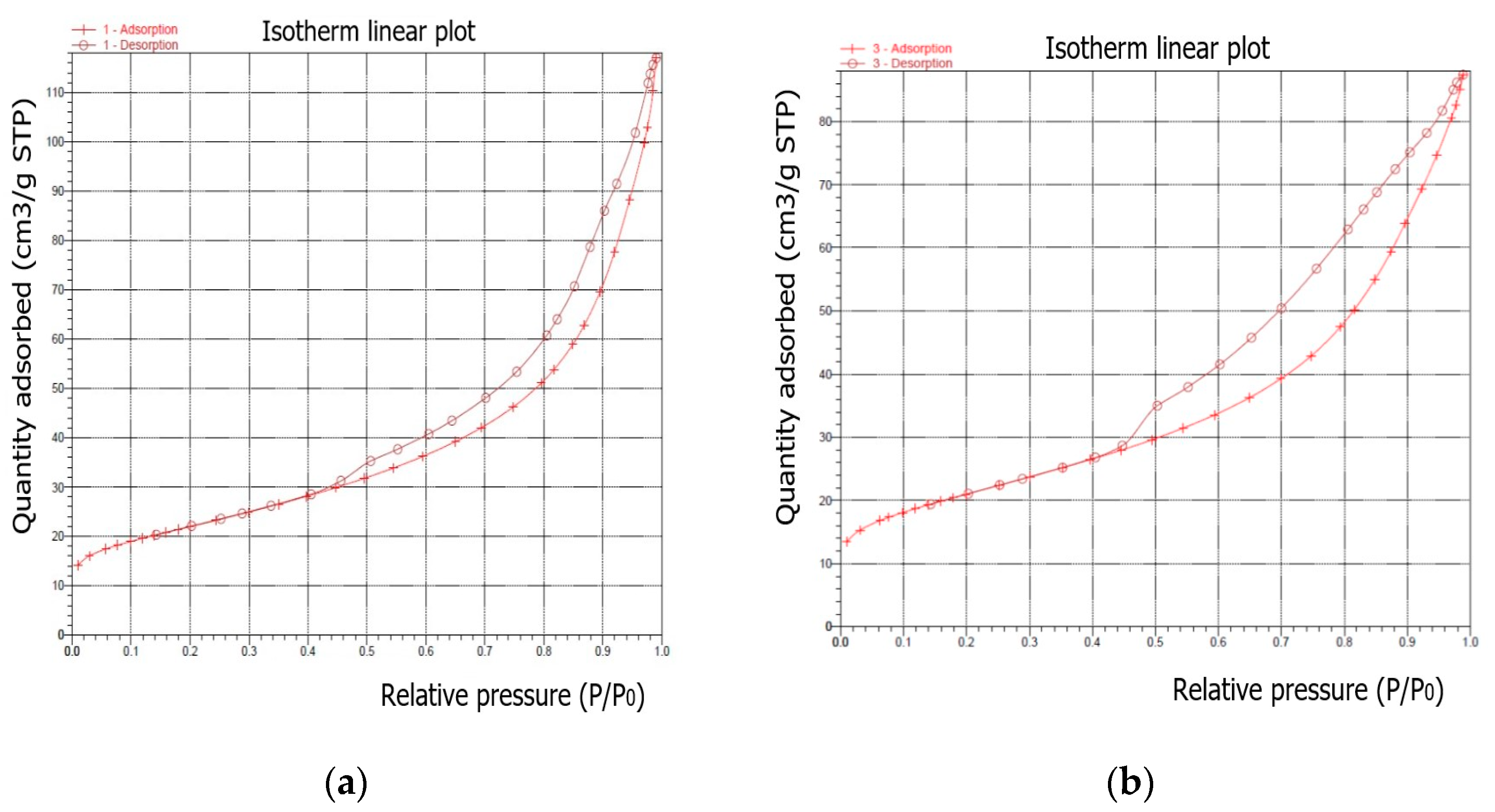 Materials 16 04837 g011a