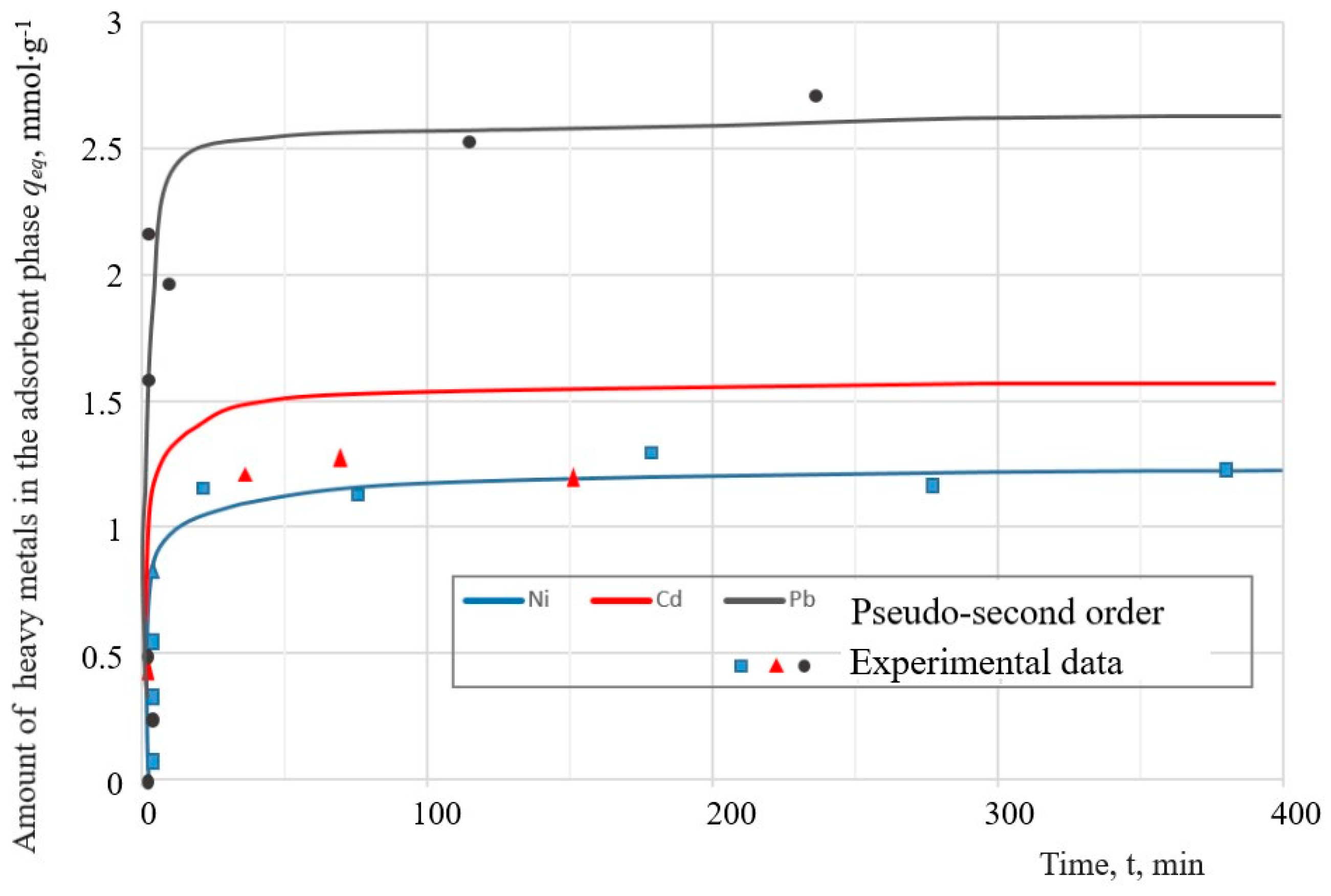 Materials 16 04837 g013