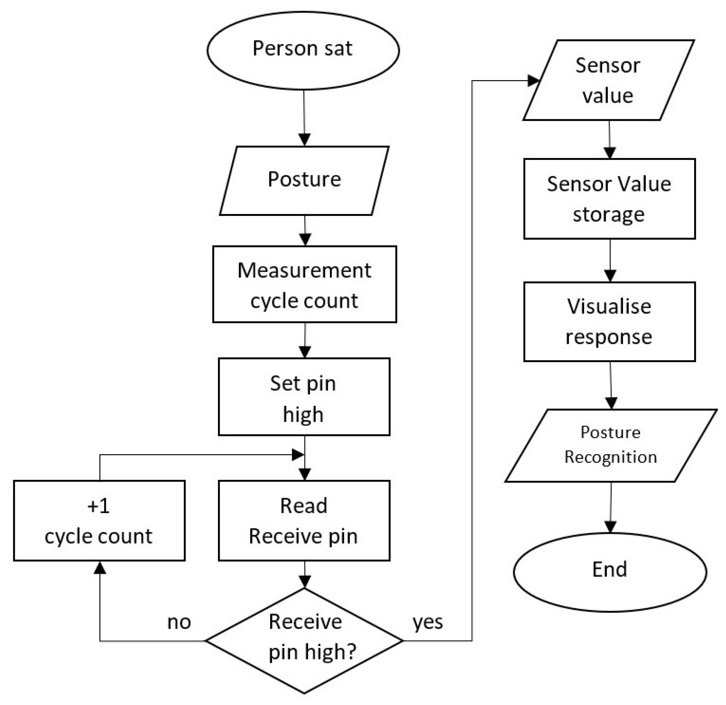 Materials 16 04838 g007