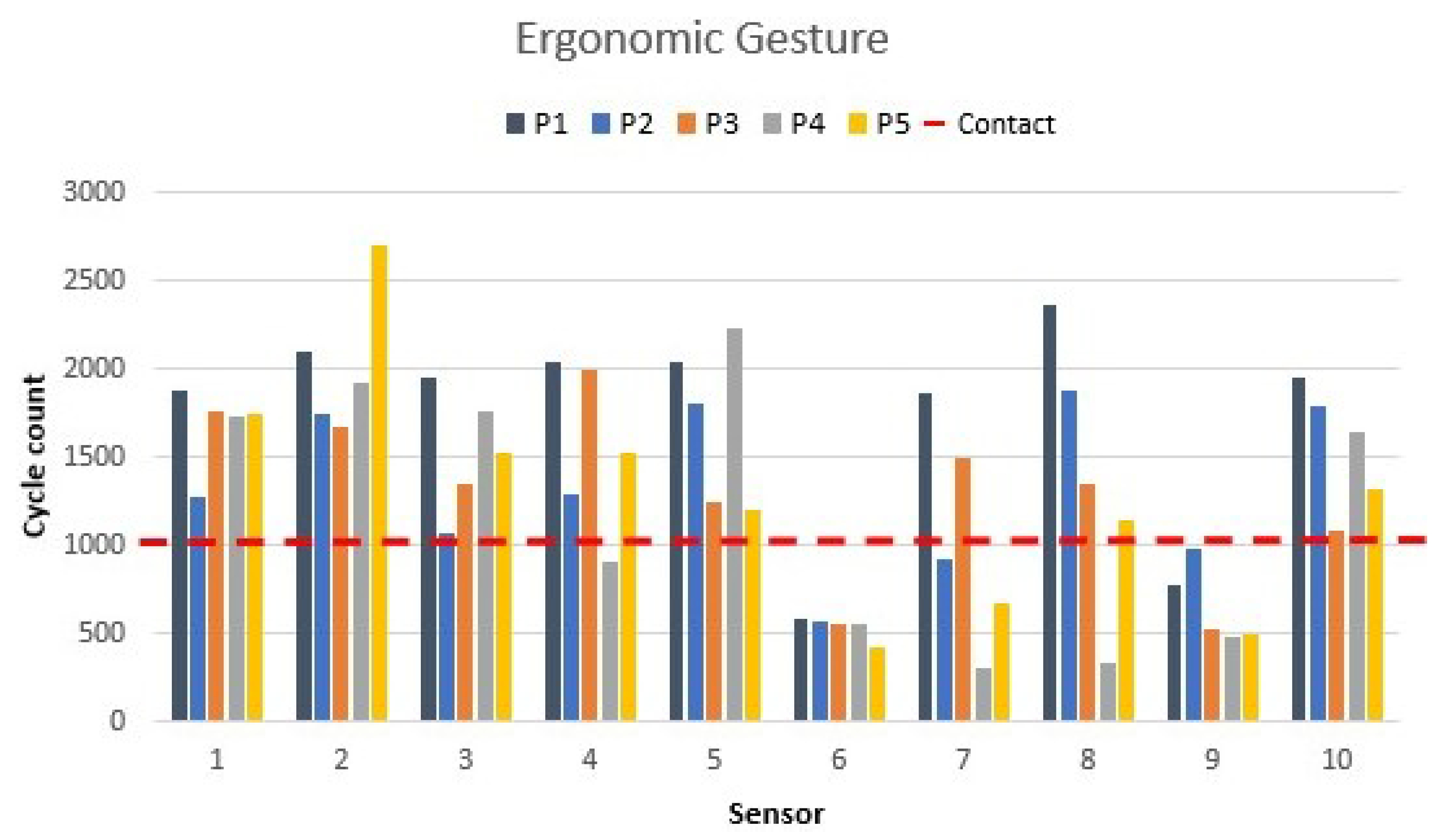 Materials 16 04838 g008