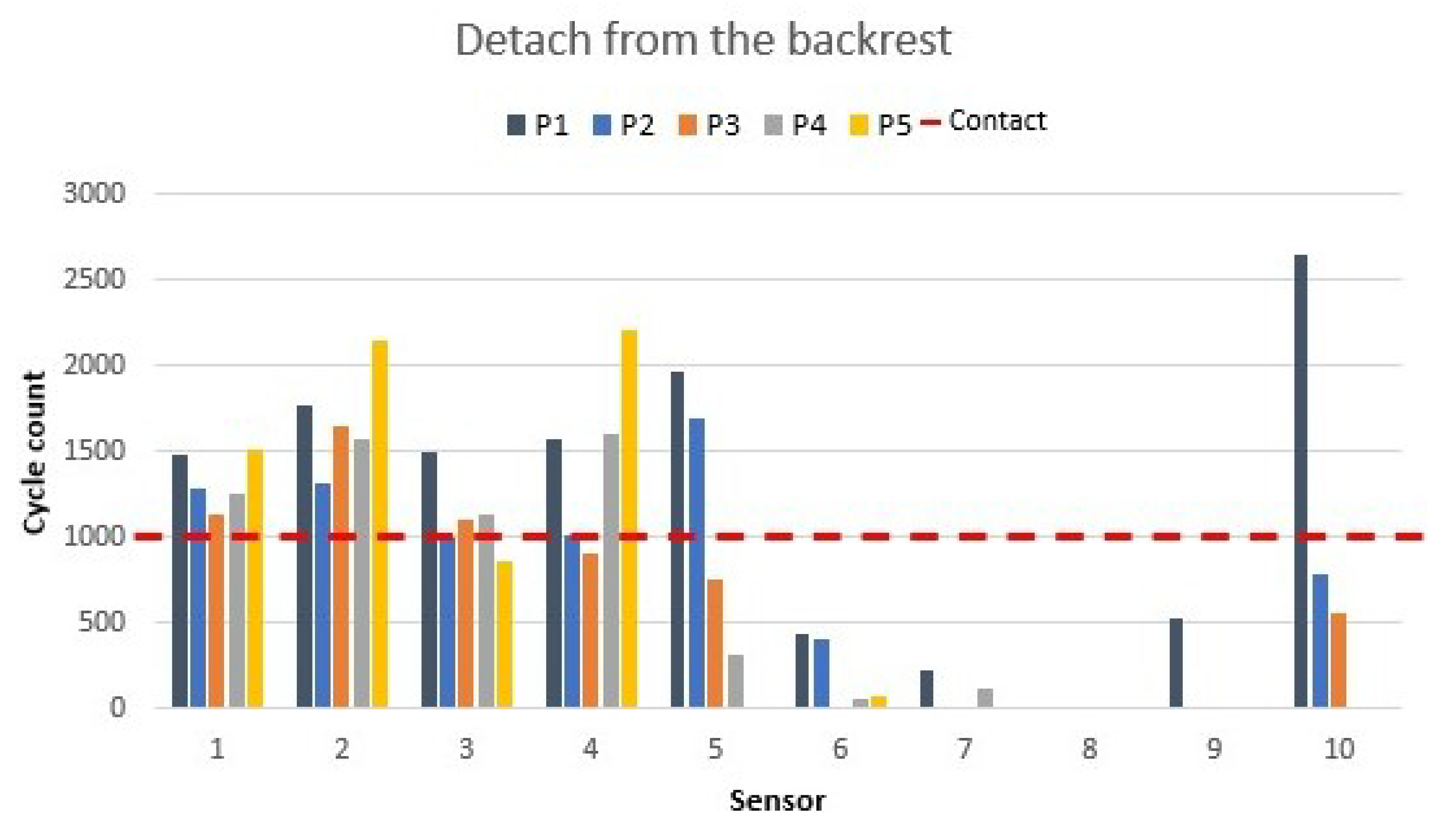 Materials 16 04838 g011