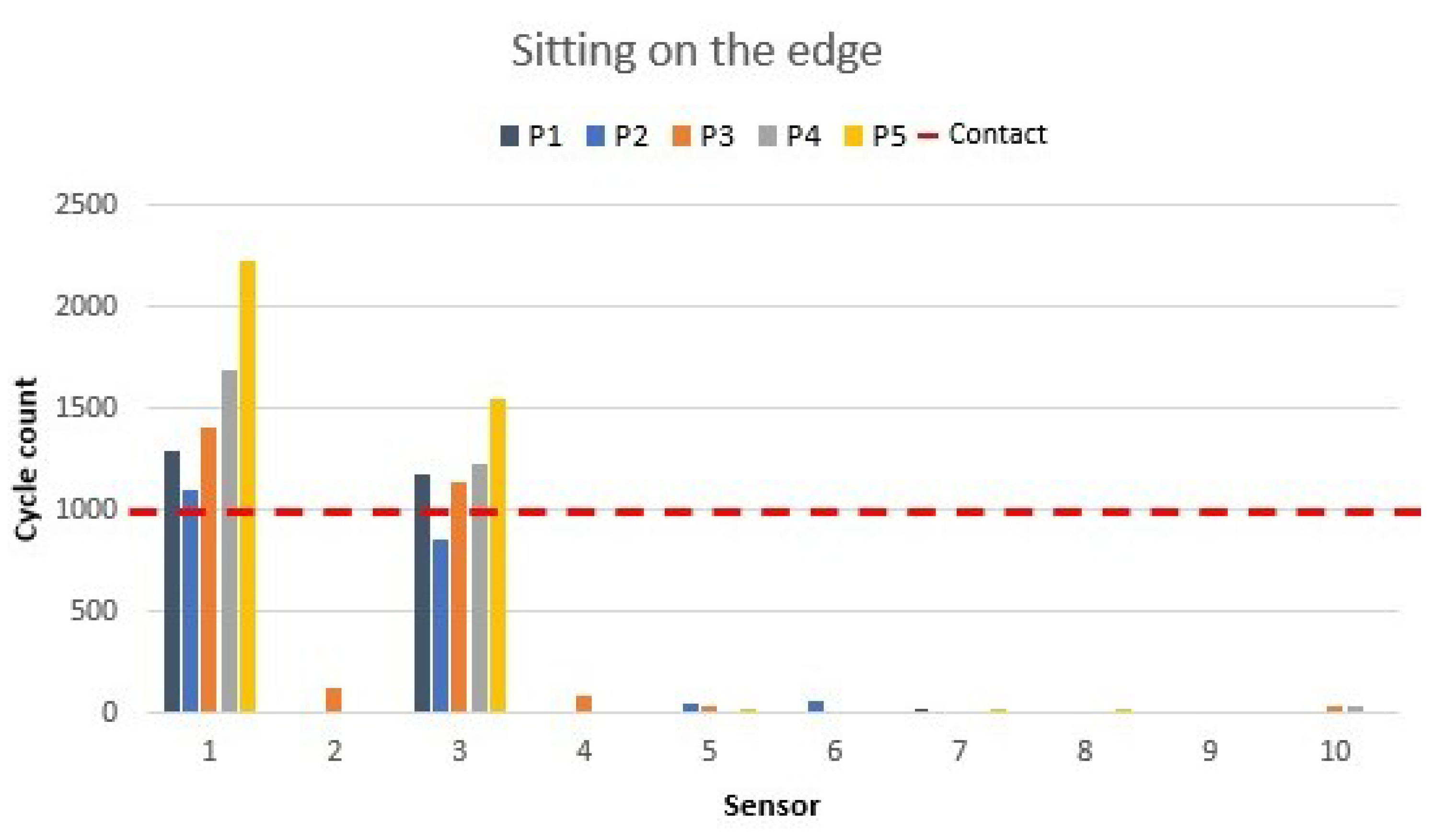 Materials 16 04838 g012