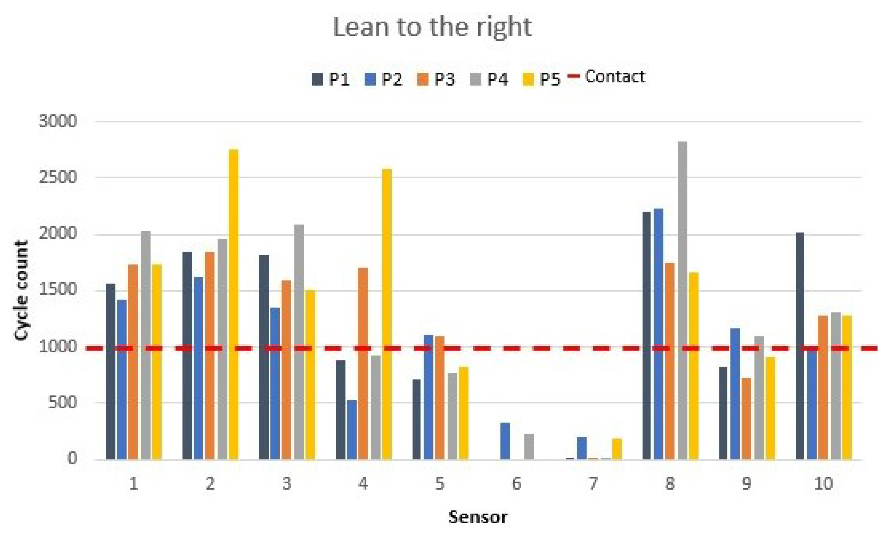 Materials 16 04838 g013