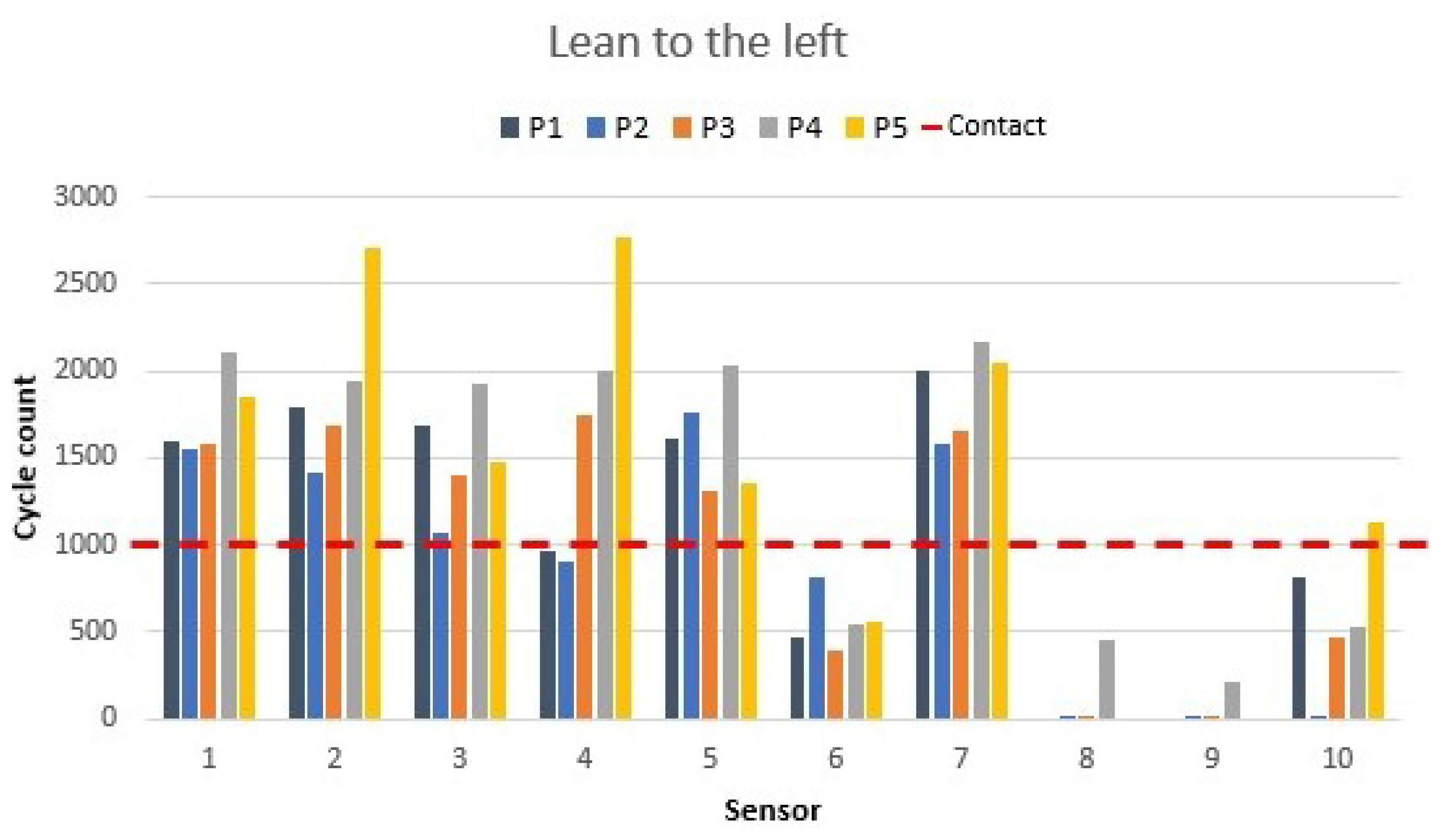 Materials 16 04838 g014