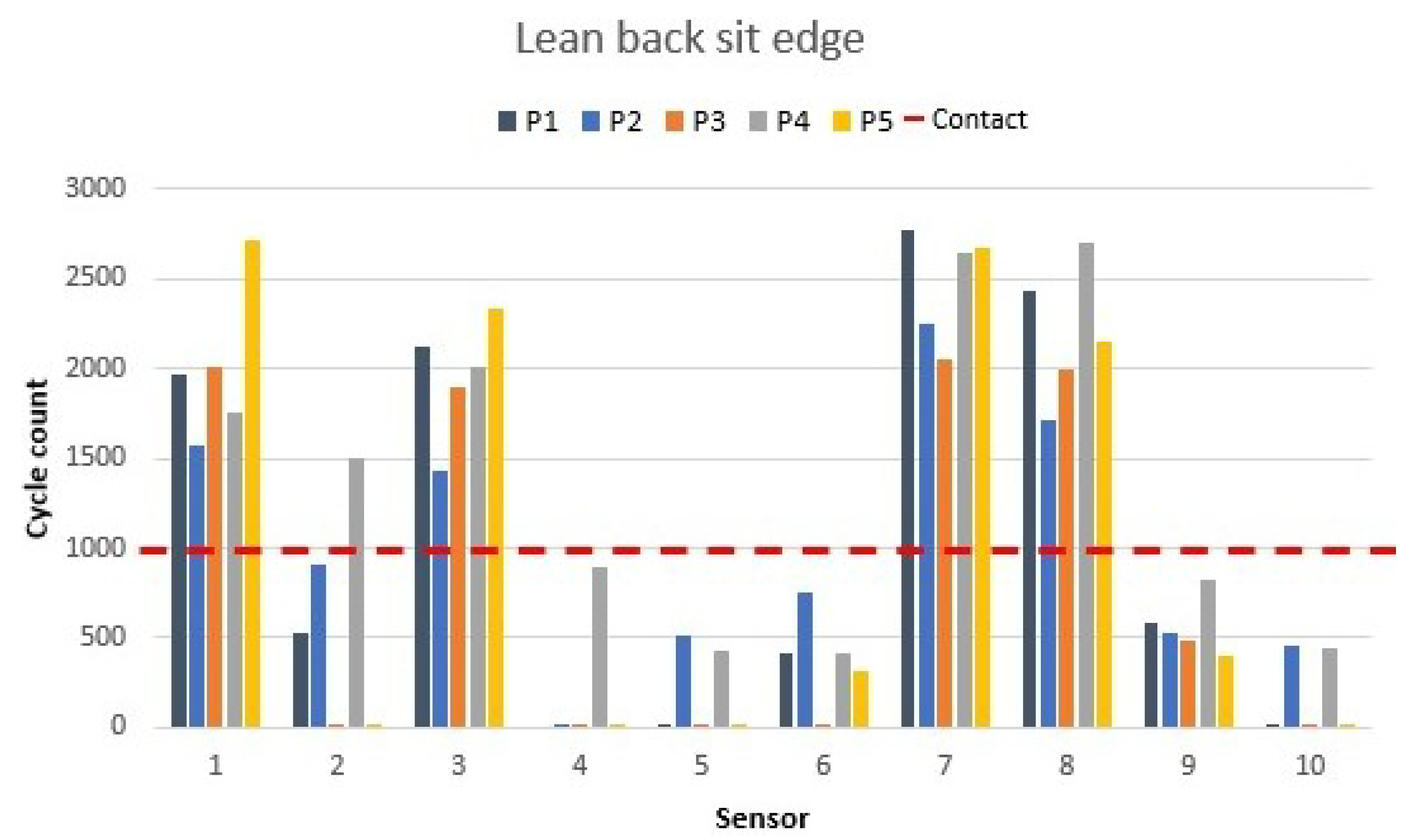 Materials 16 04838 g015