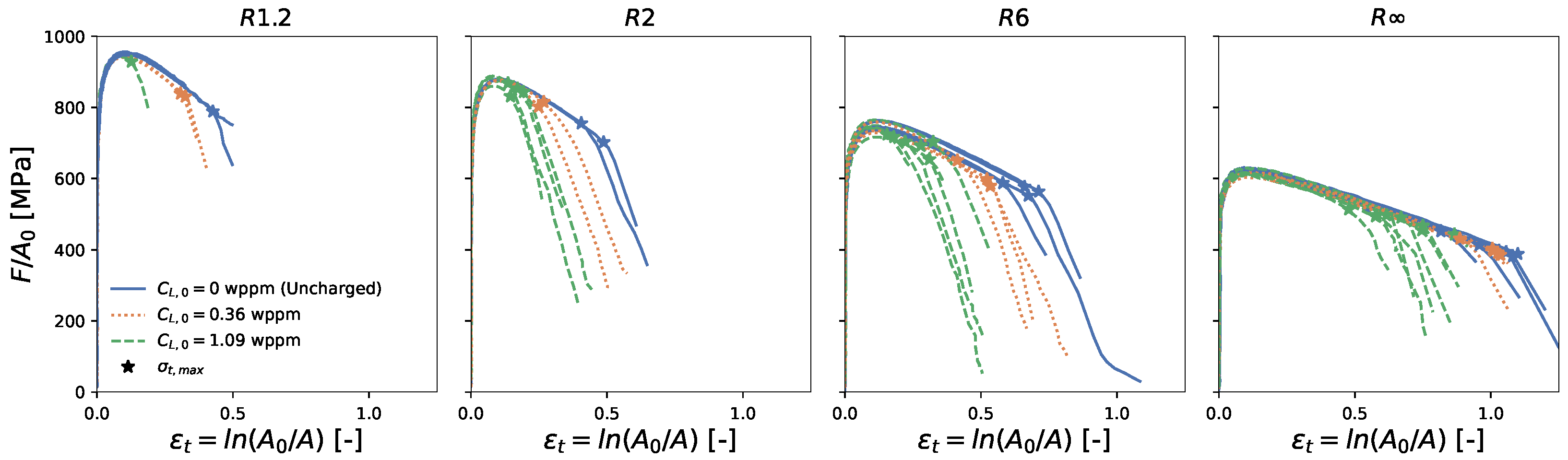 Materials 16 04839 g002 Materials 16 04839 g002