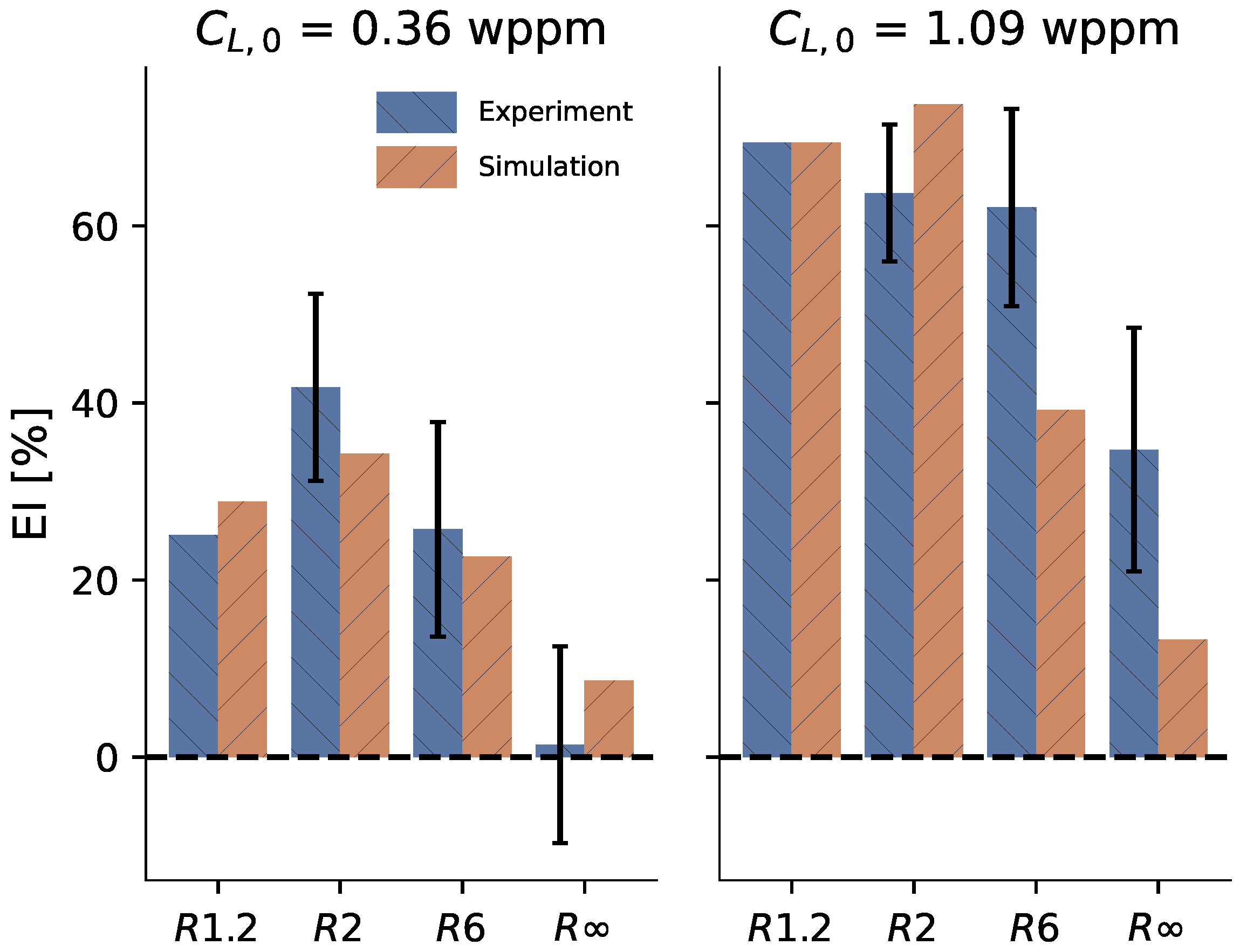 Materials 16 04839 g008 Materials 16 04839 g008
