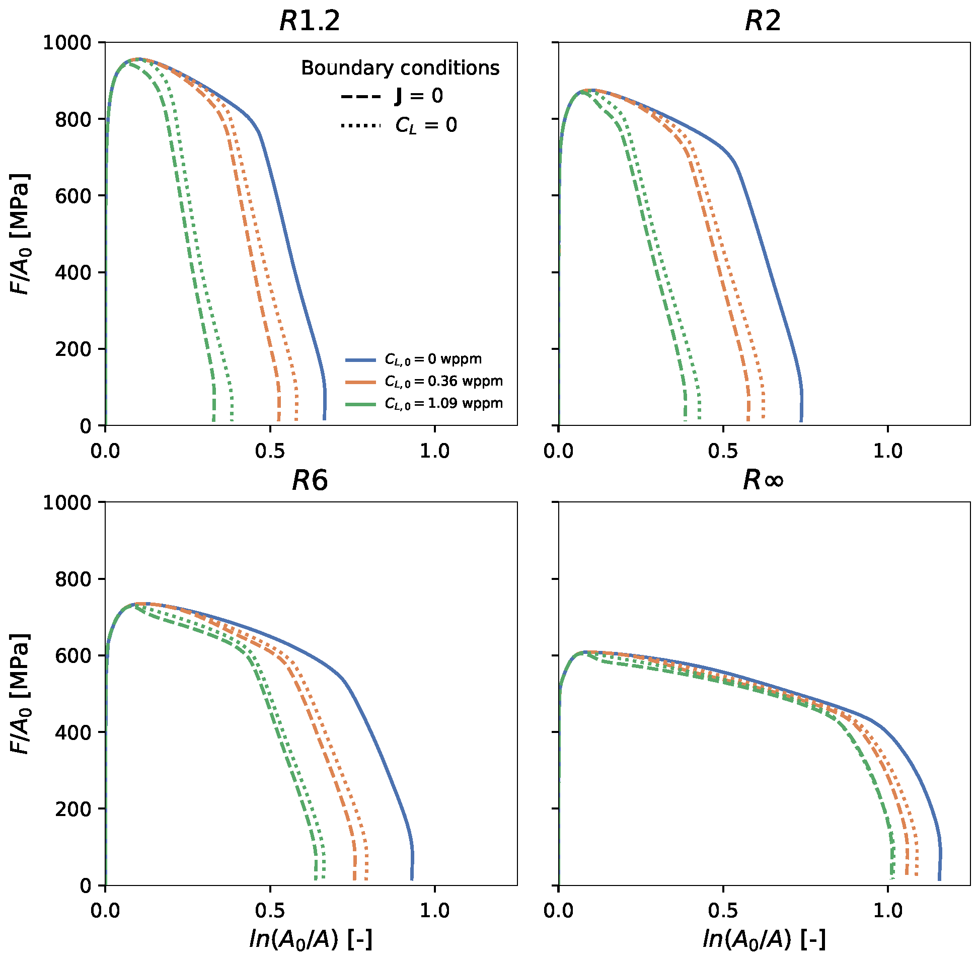 Materials 16 04839 g0a1 Materials 16 04839 g0a1