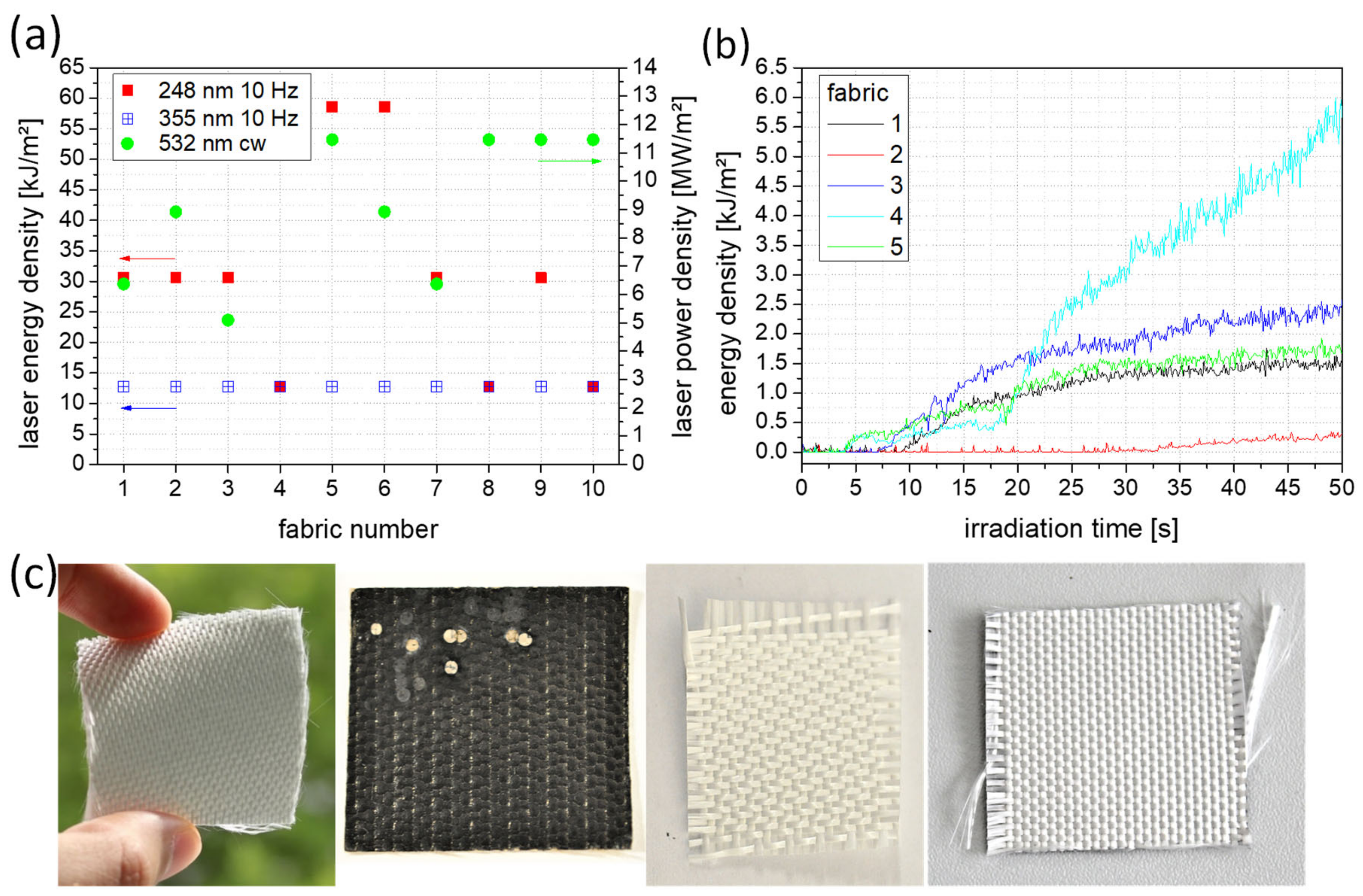 Materials 16 04841 g004