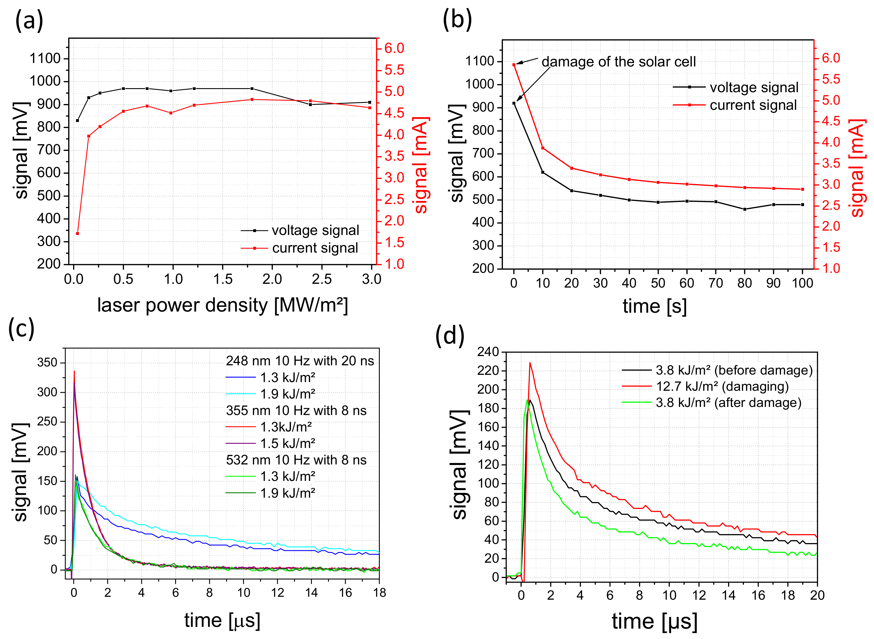 Materials 16 04841 g007