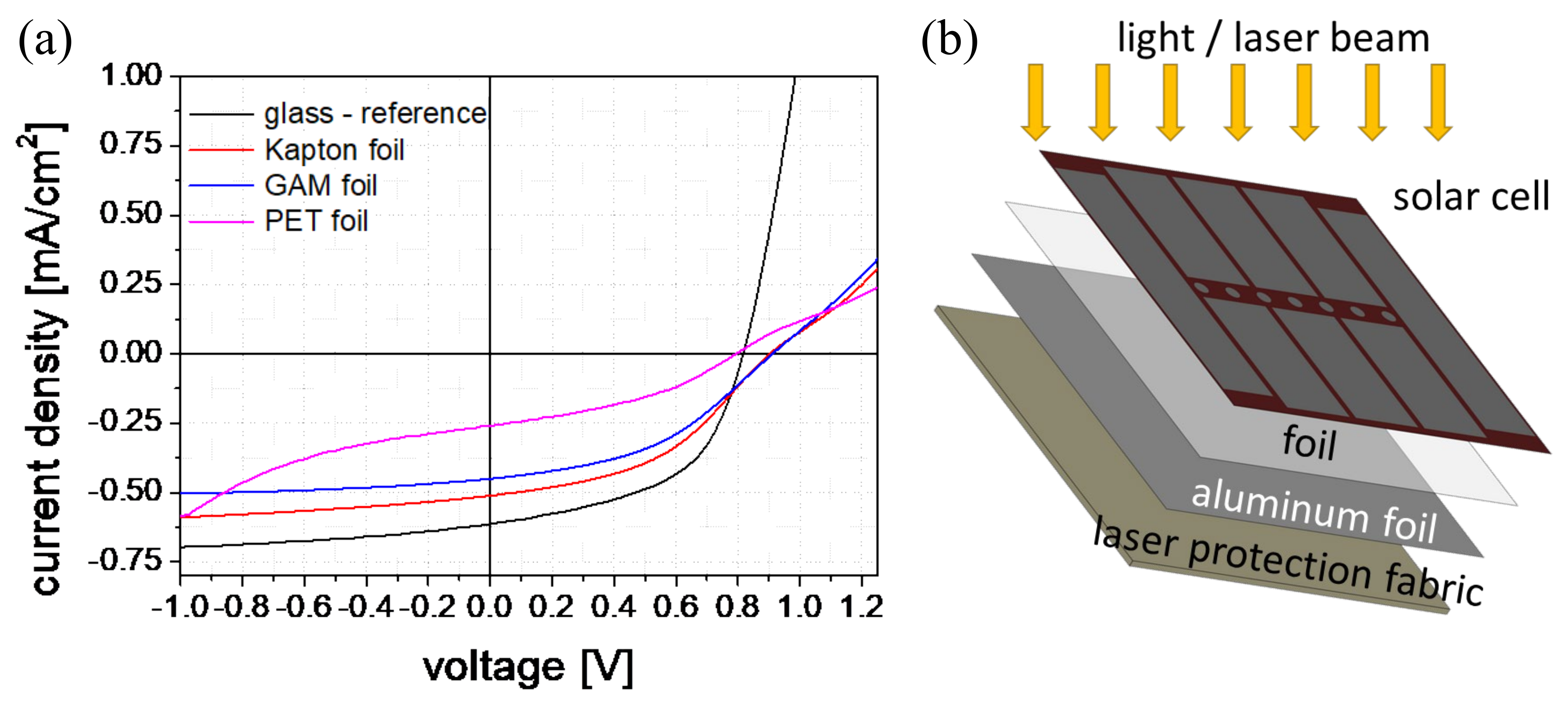 Materials 16 04841 g008