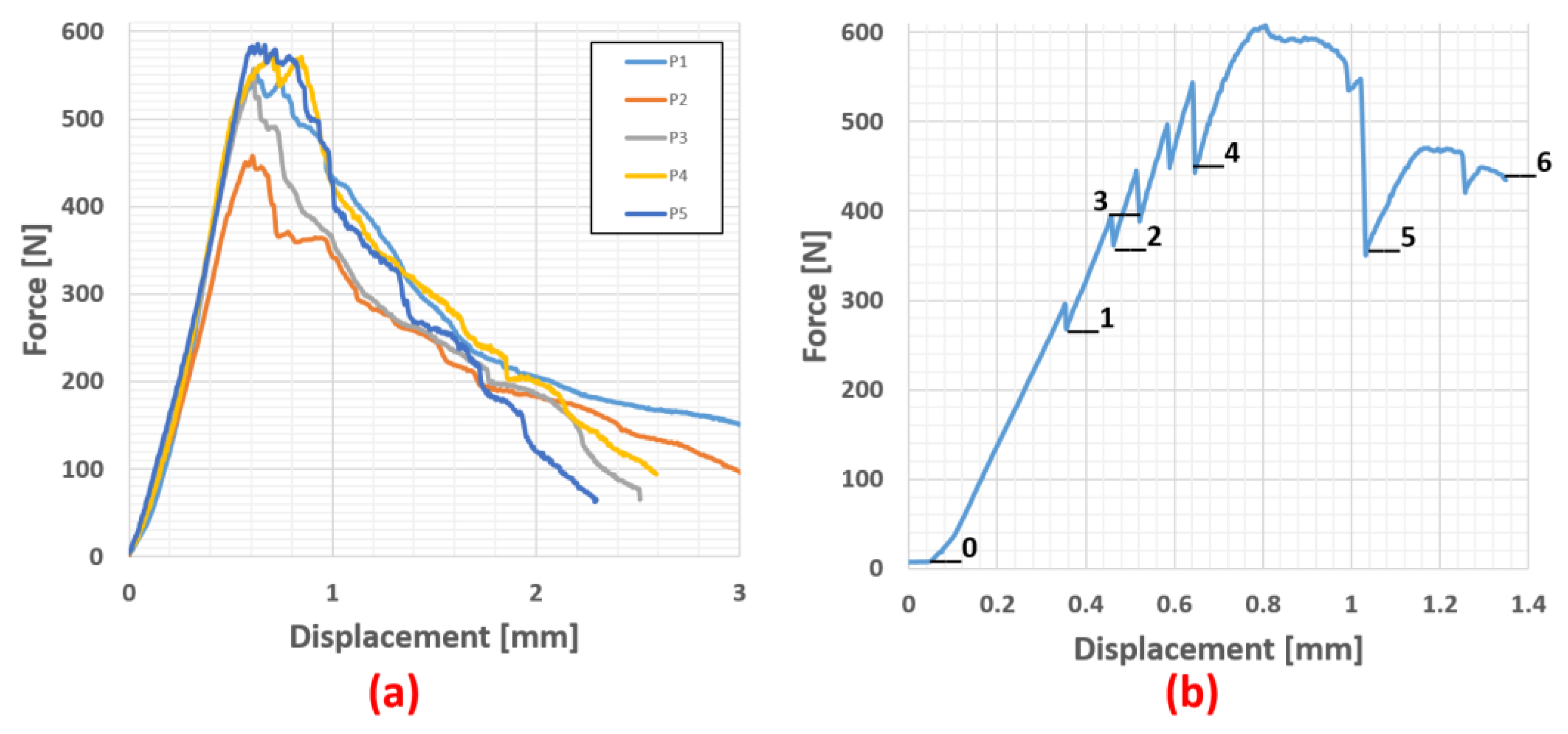 Materials 16 04842 g008