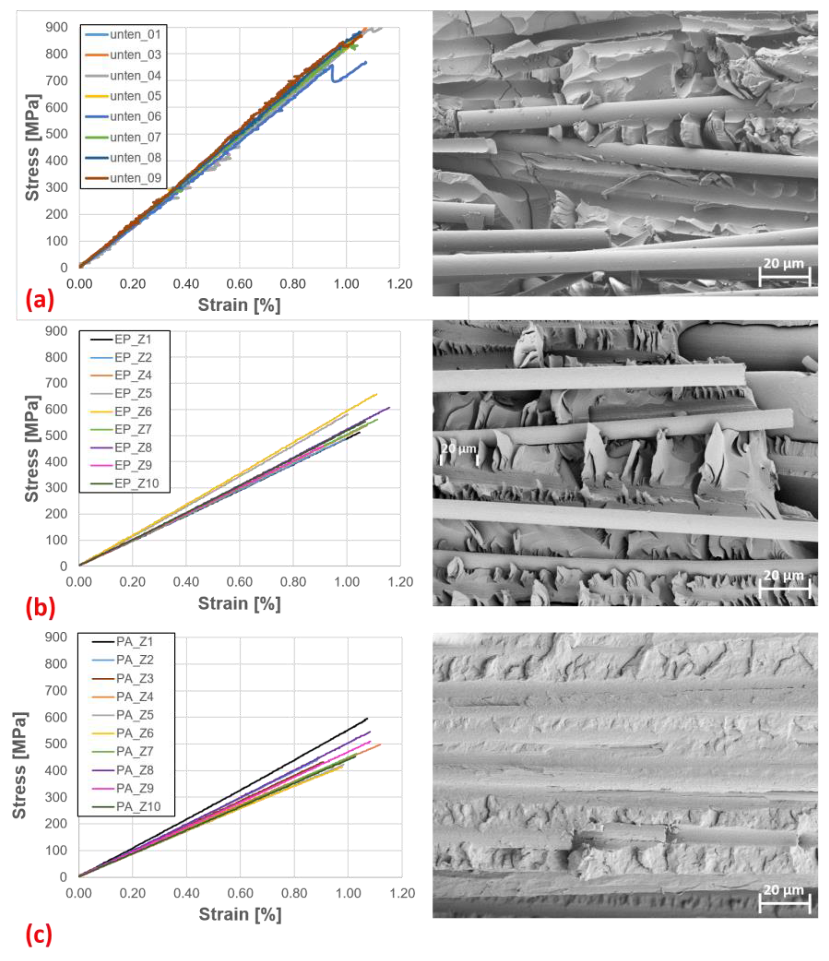 Materials 16 04842 g009