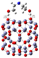 Materials 16 04843 i002