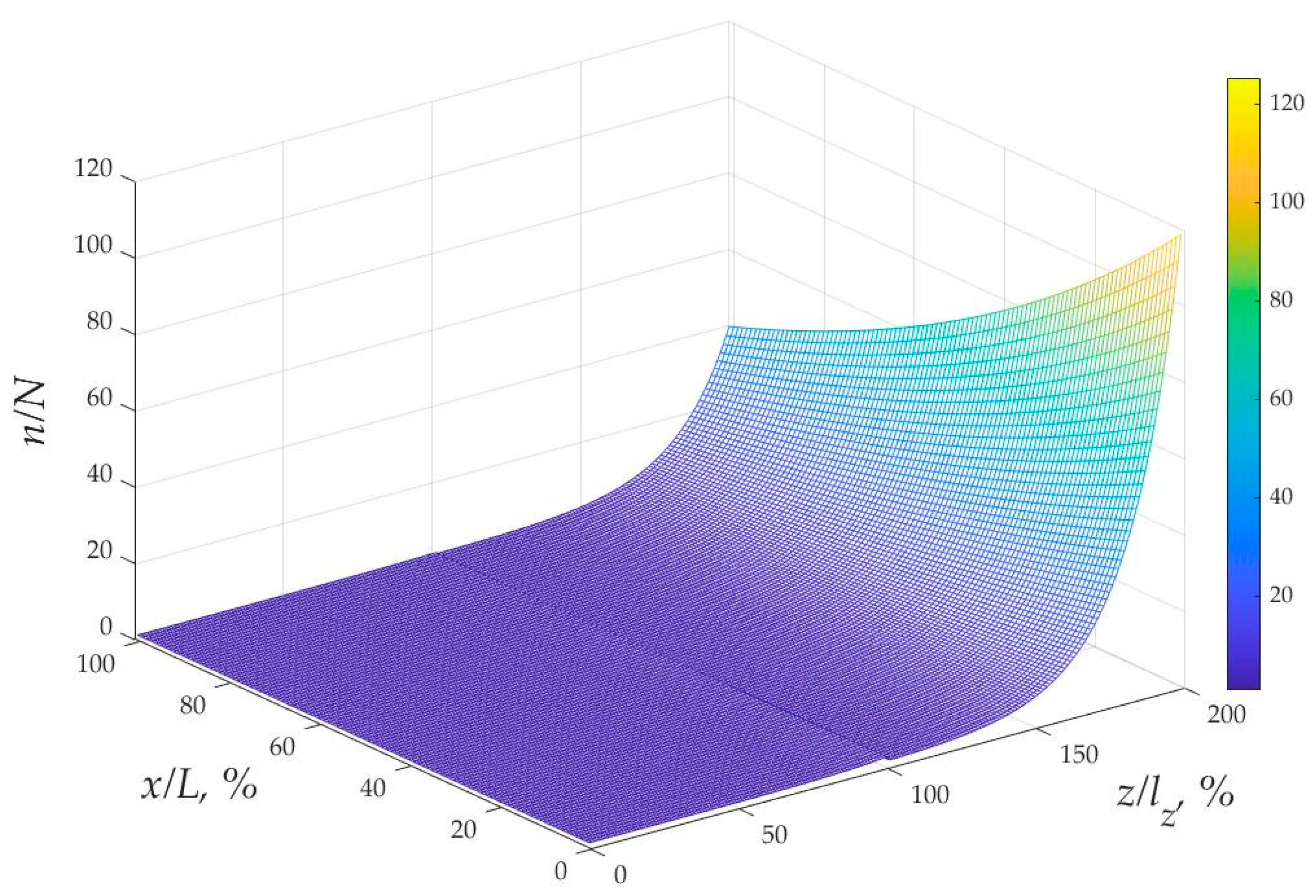 Materials 16 04845 g007